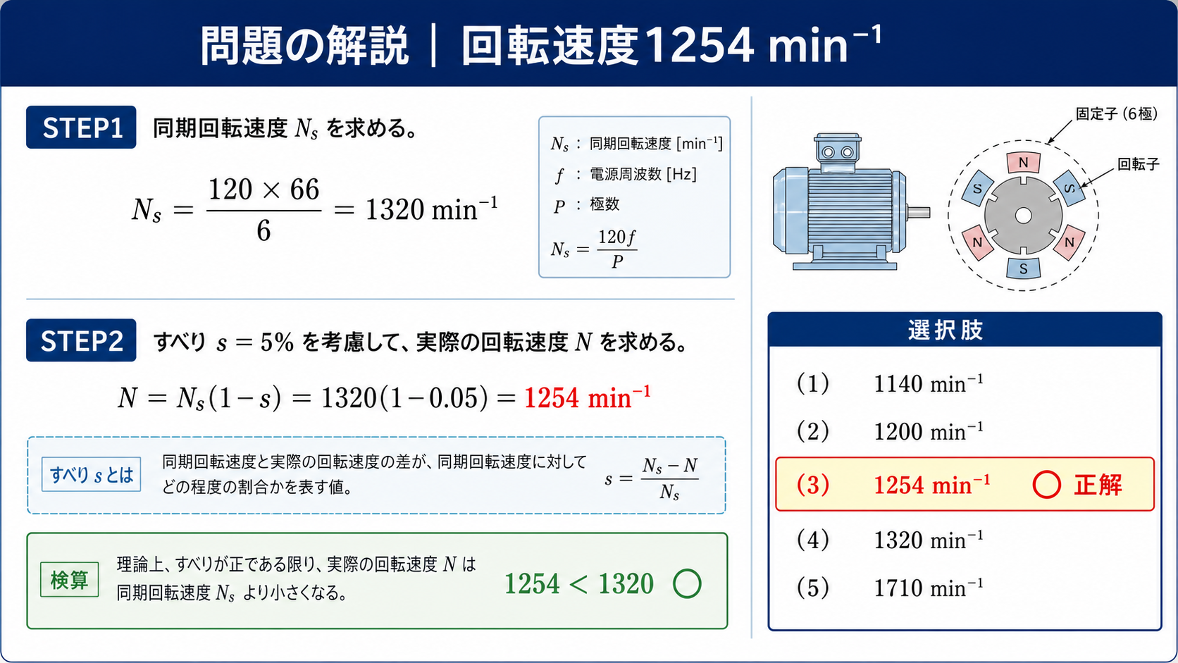 誘導電動機の回転速度1254毎分を二段階で求める解説