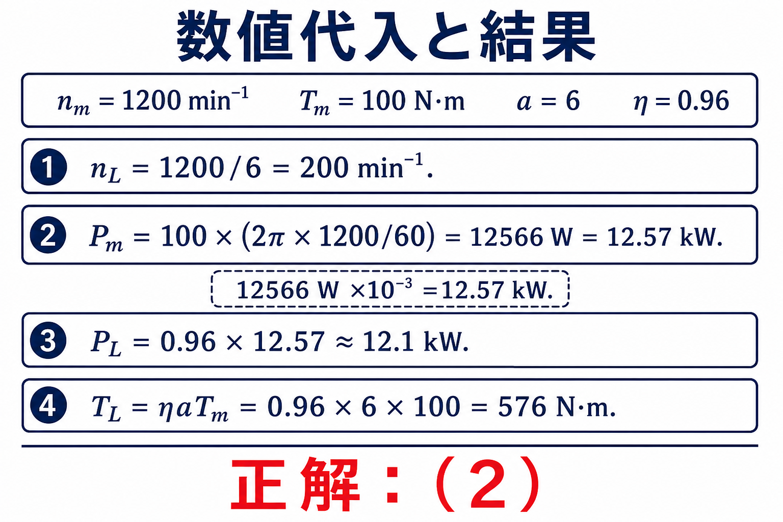 モータ速度1200毎分、トルク100ニュートンメートル、減速比6、効率0.96から負荷速度200毎分、負荷動力12.1キロワット、負荷トルク576ニュートンメートルを求め正解2とする図