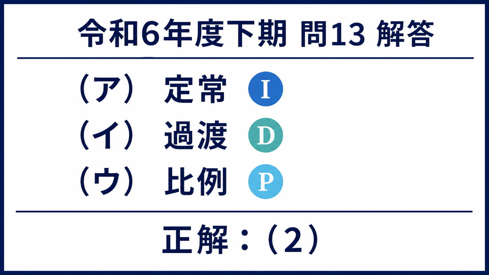 令和6年度下期機械A問題13、空欄は定常・過渡・比例で正解は選択肢2