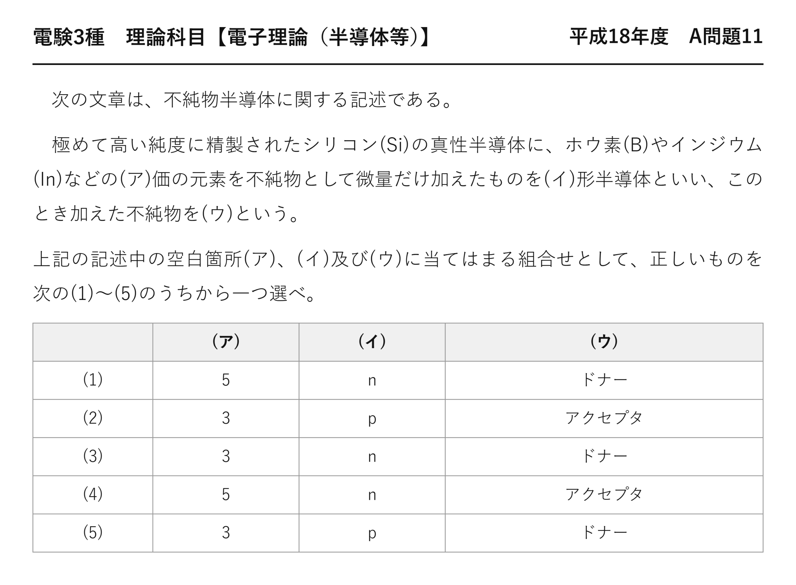 電験3種 理論科目 半導体等 平成18年度 A問題11 問題文