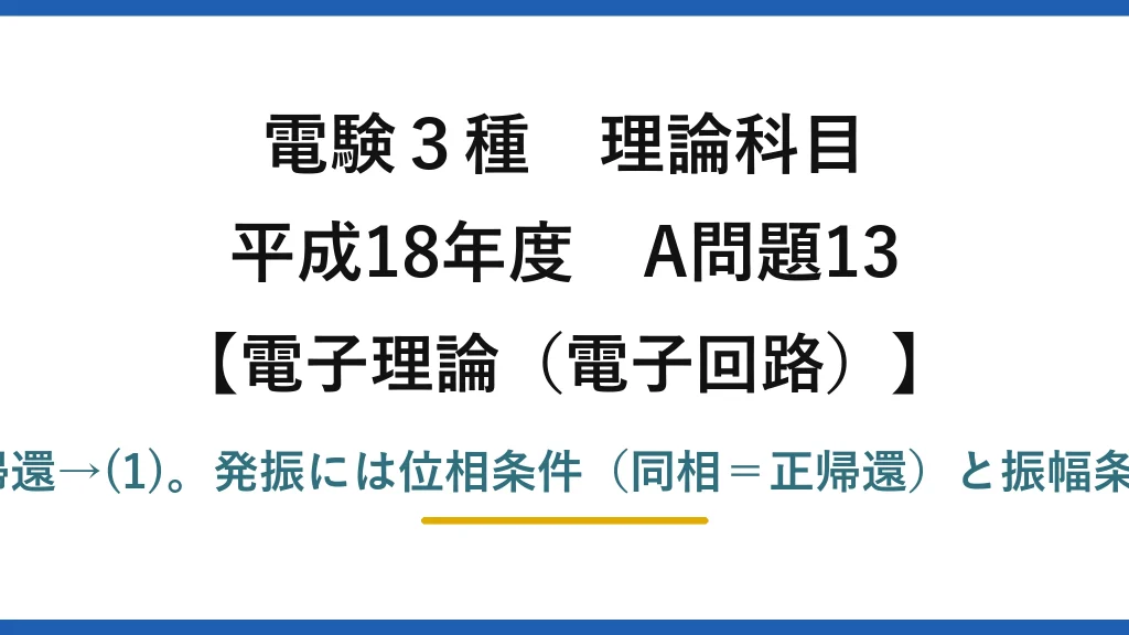 電験3種 理論科目【電磁気（電子回路）】平成18年度 A問題13 (ア)同相・(イ)Aβ≧1・(ウ)正帰還→(1)。発振には位相条件（同相＝正帰還）と振幅条件（ループ利得Aβ≧1）が必要