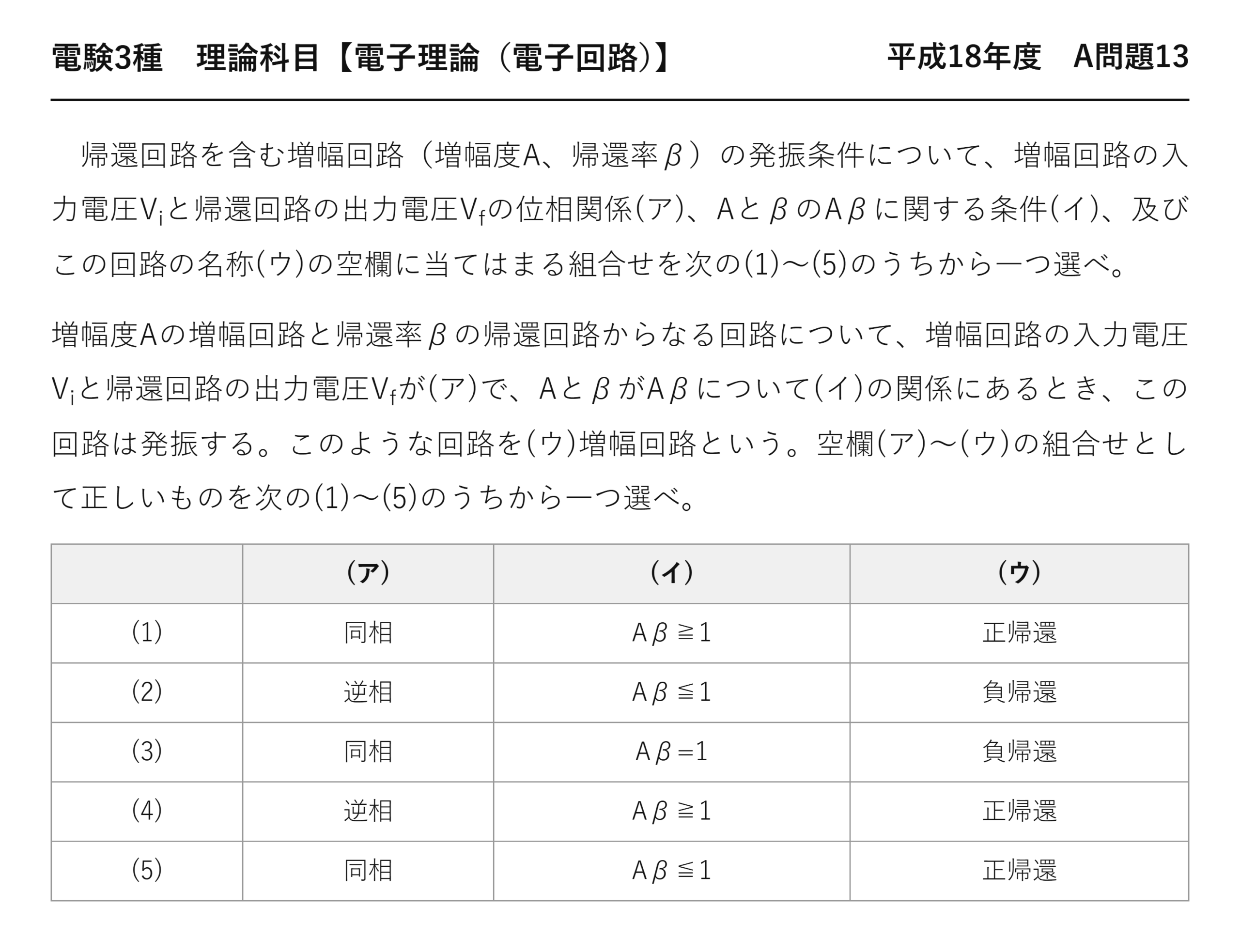 電験3種 理論科目 電子回路 平成18年度 A問題13 問題文