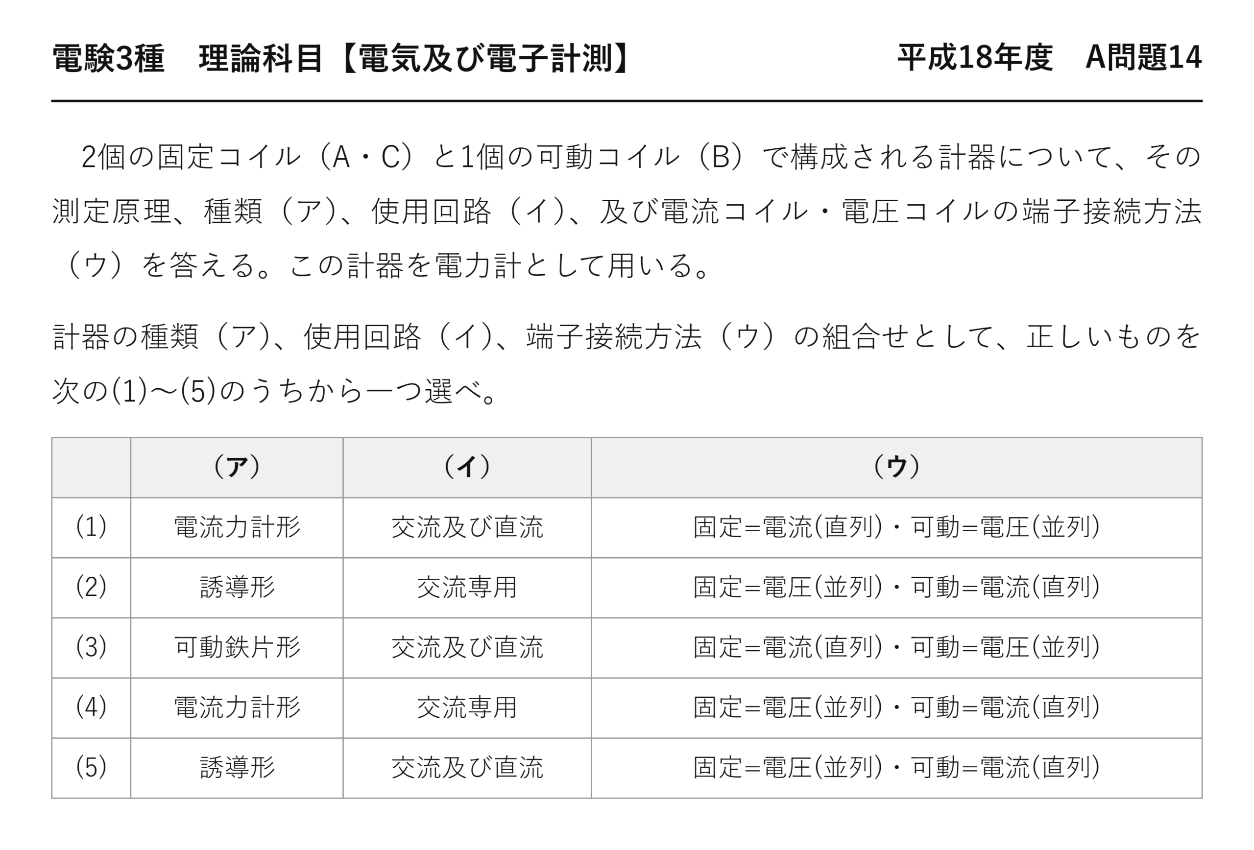 電験3種 理論科目 電気及び電子計測 平成18年度 A問題14 問題文
