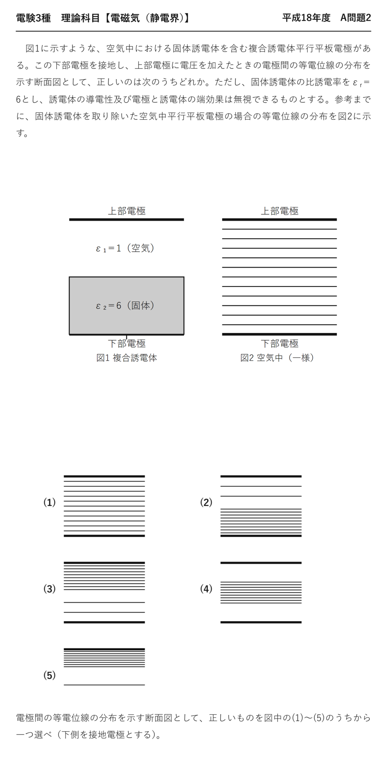 電験3種 理論科目 静電界 平成18年度 A問題2 問題文