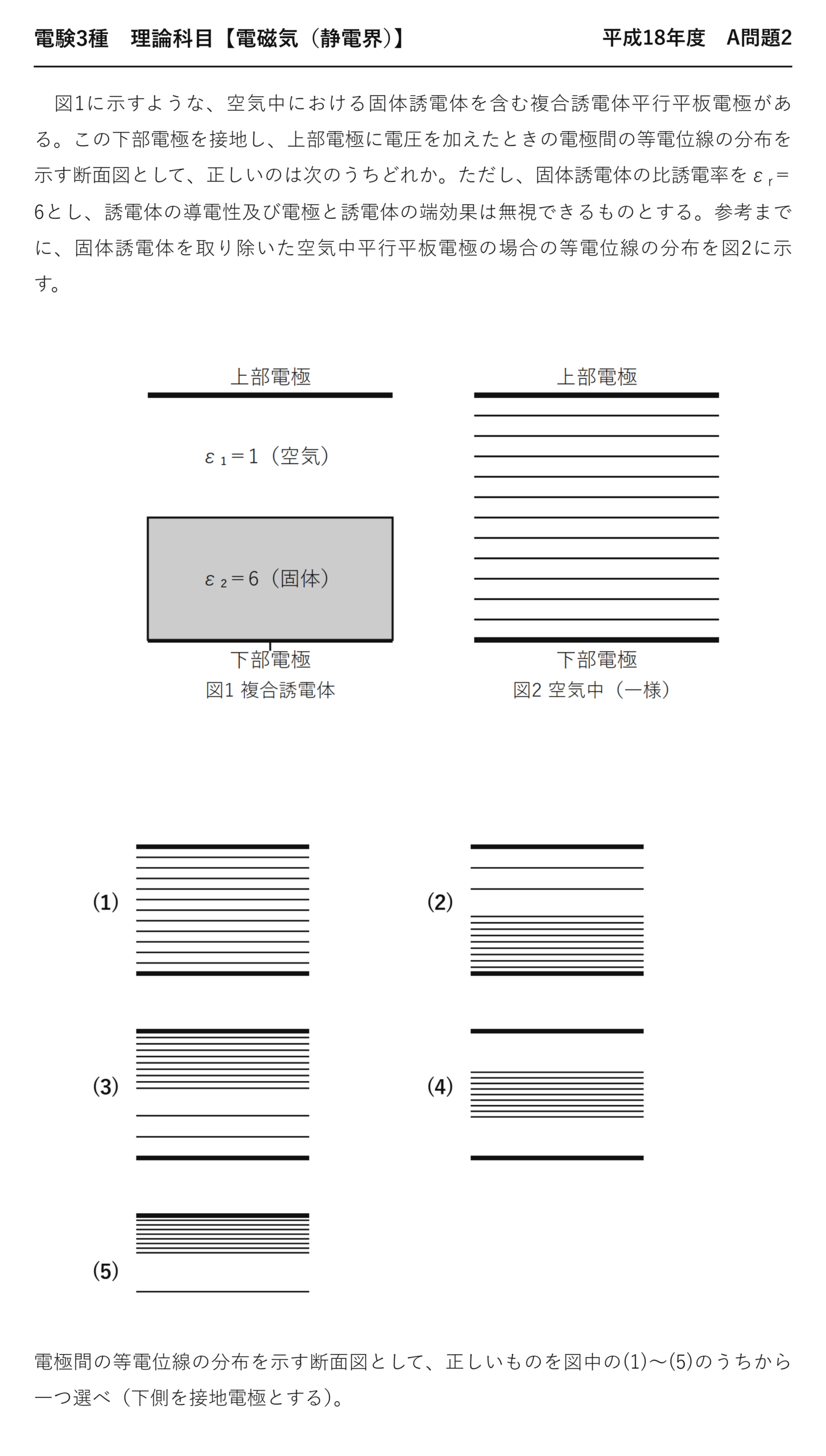 電験3種 理論科目 静電界 平成18年度 A問題2 問題文