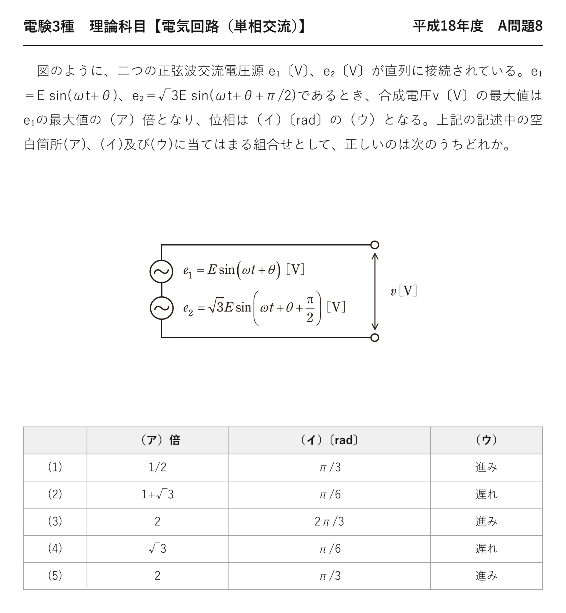 電験3種 理論科目 単相交流 平成18年度 A問題8 問題文