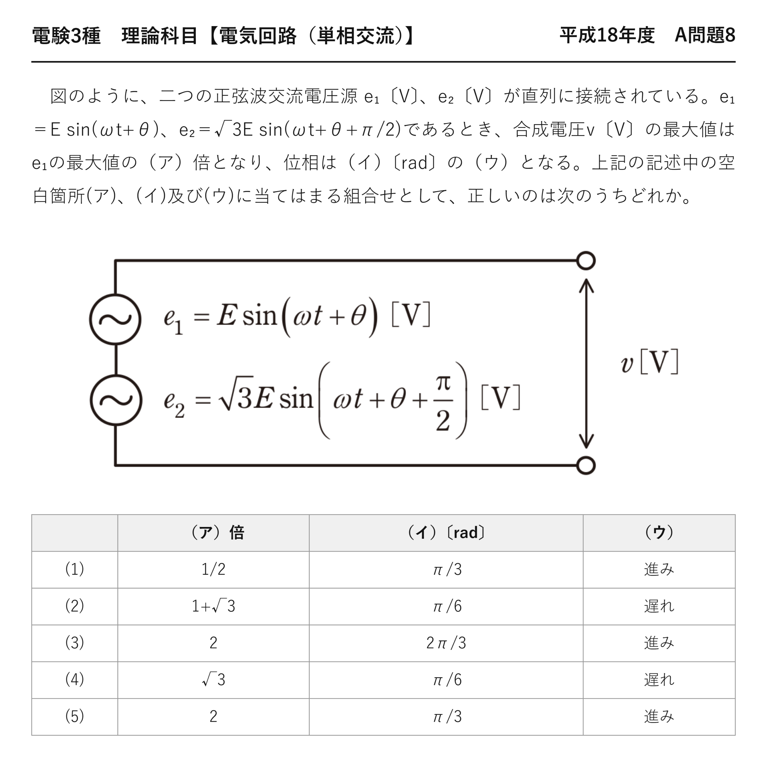 電験3種 理論科目 単相交流 平成18年度 A問題8 問題文