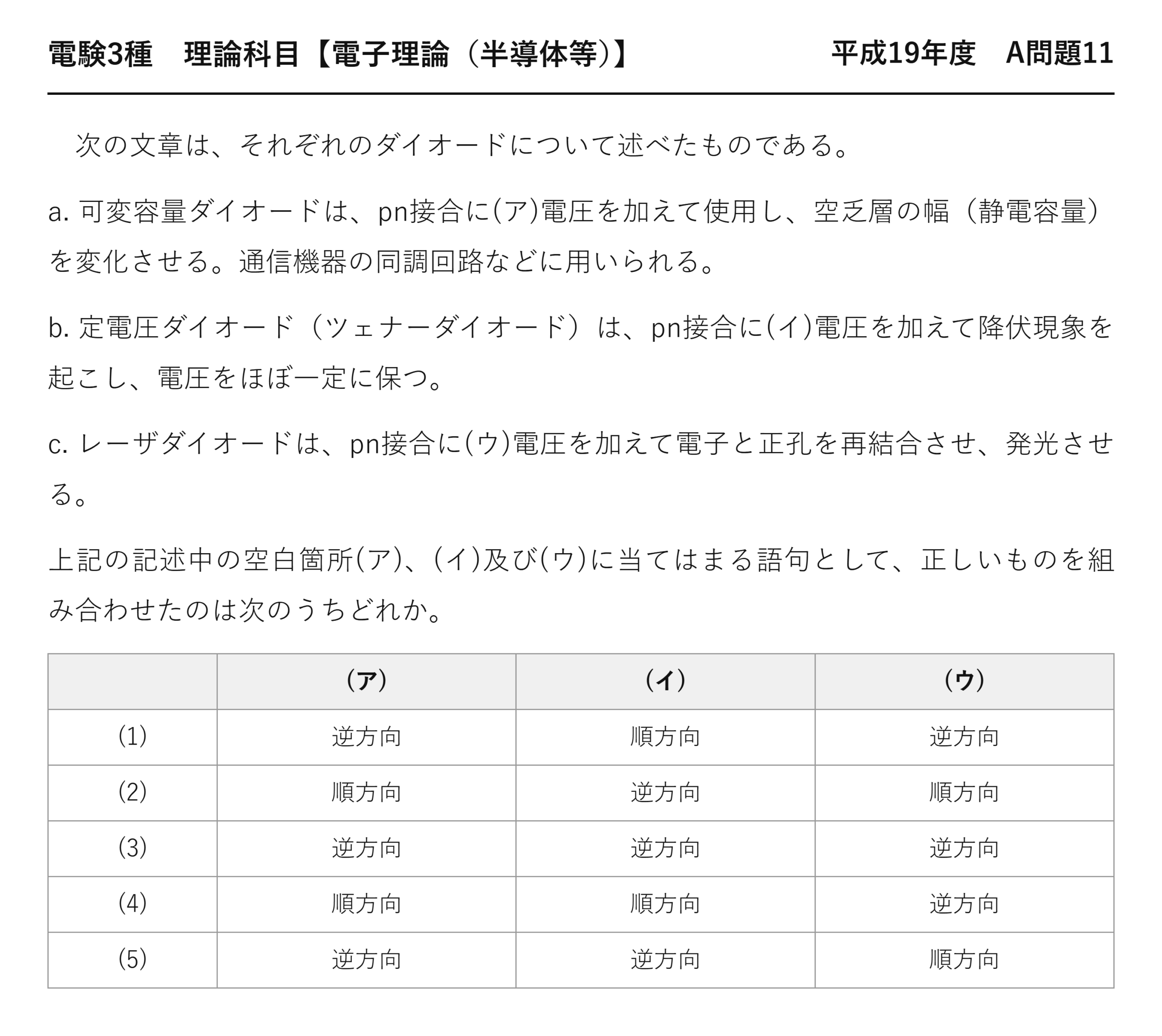 電験3種 理論科目 半導体等 平成19年度 A問題11 問題文