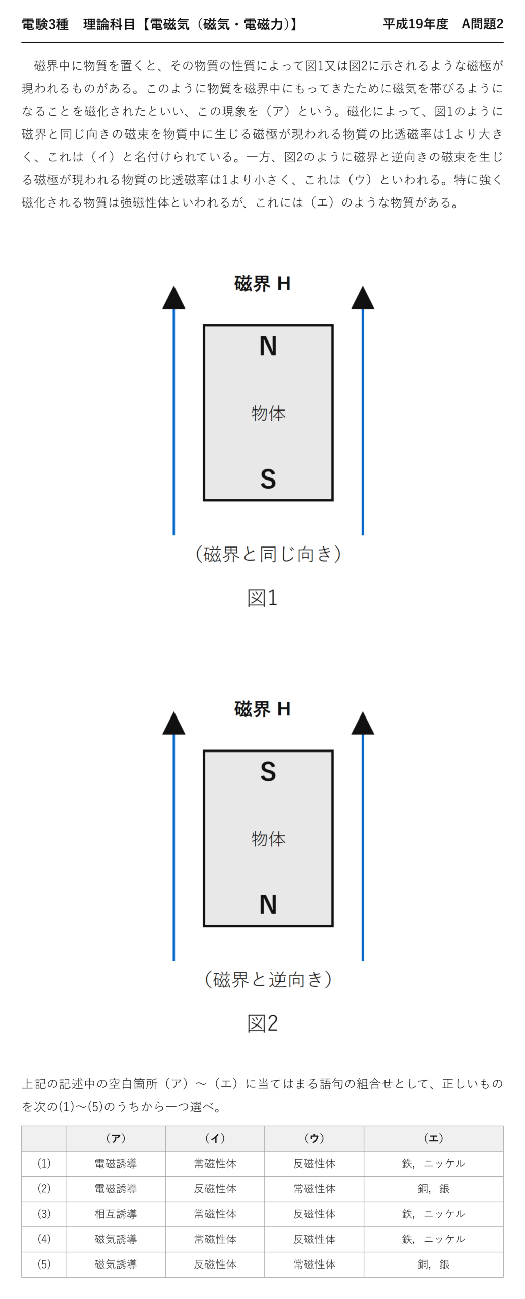 電験3種 理論科目 磁気・電磁力 平成19年度 A問題2 問題文