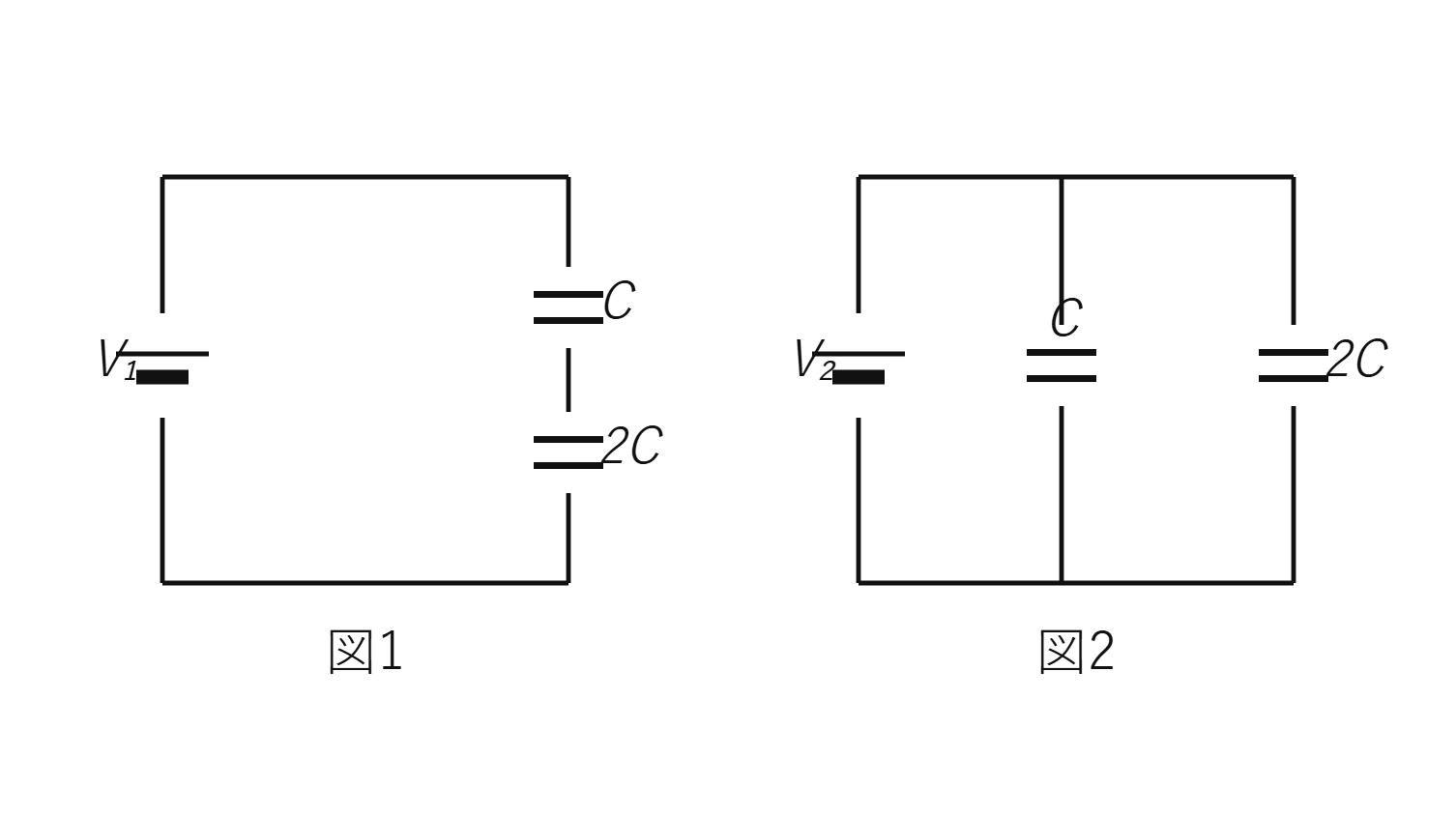 図　Cと2Cのコンデンサの直列接続（図1）と並列接続（図2）（自作図）