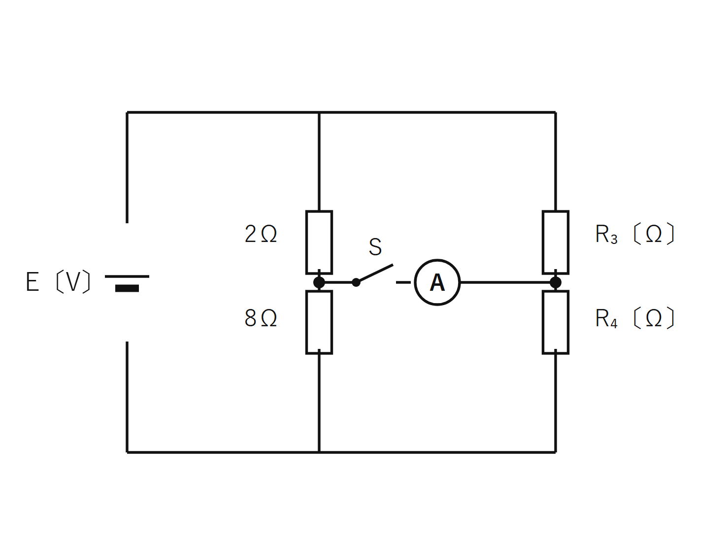 図　E電源・2Ω・8Ω・R₃・R₄とスイッチS・電流計のブリッジ回路（自作図）