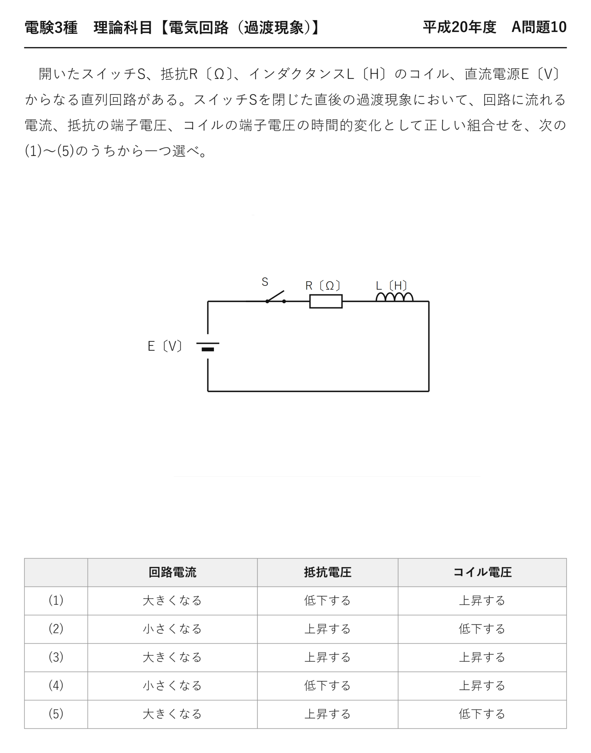 電験3種 理論科目 過渡現象 平成20年度 A問題10 問題文