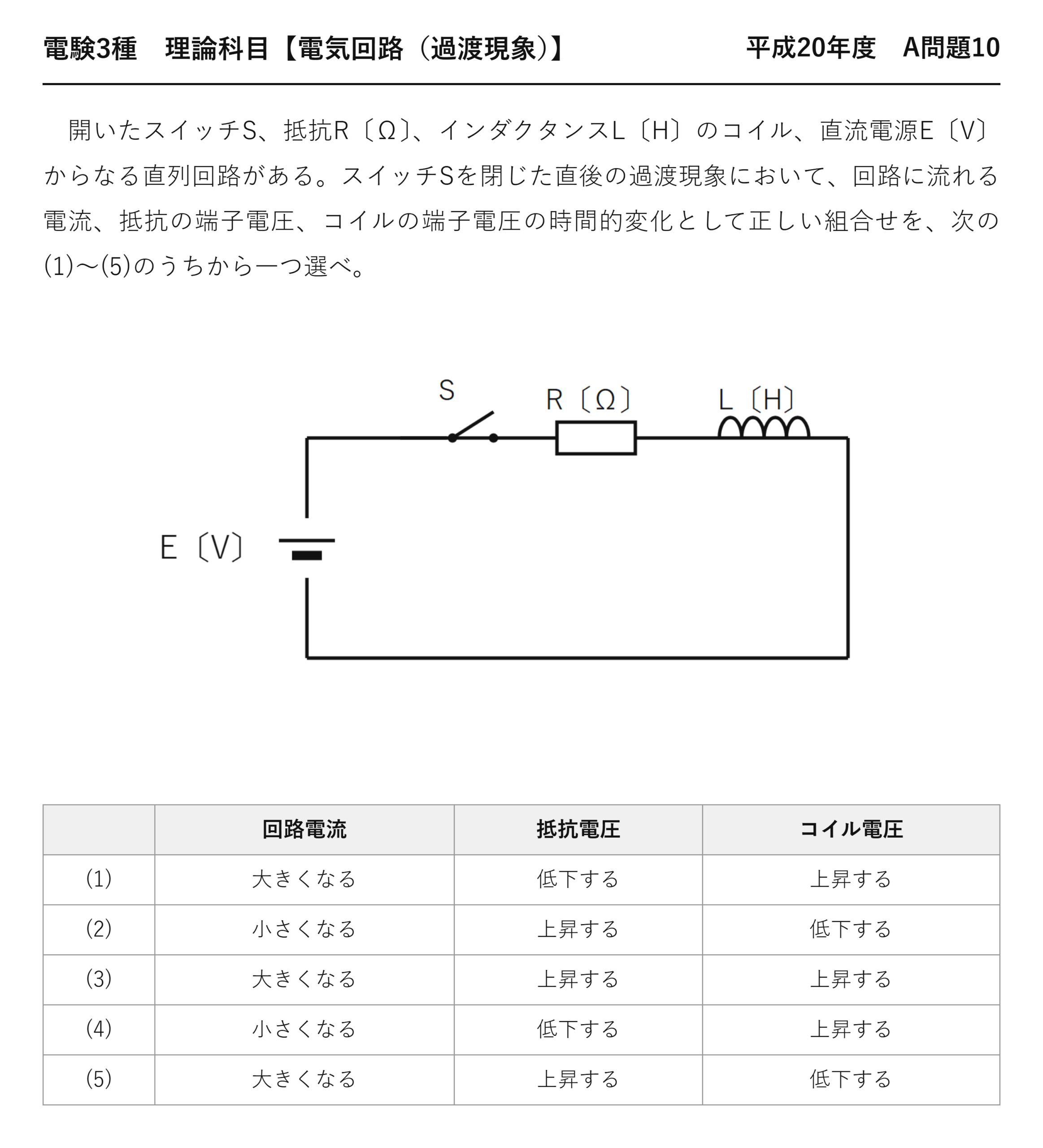 電験3種 理論科目 過渡現象 平成20年度 A問題10 問題文