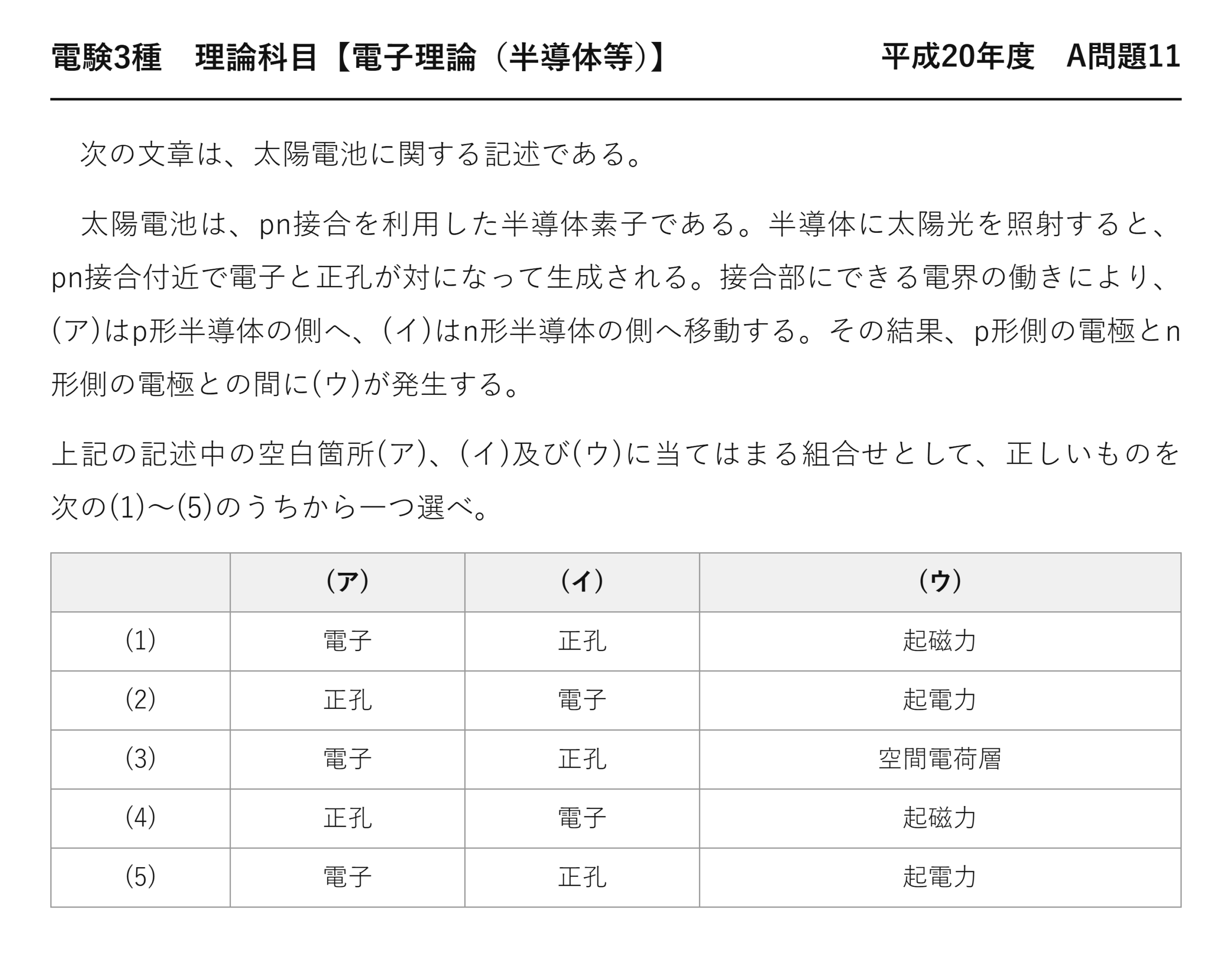 電験3種 理論科目 半導体等 平成20年度 A問題11 問題文