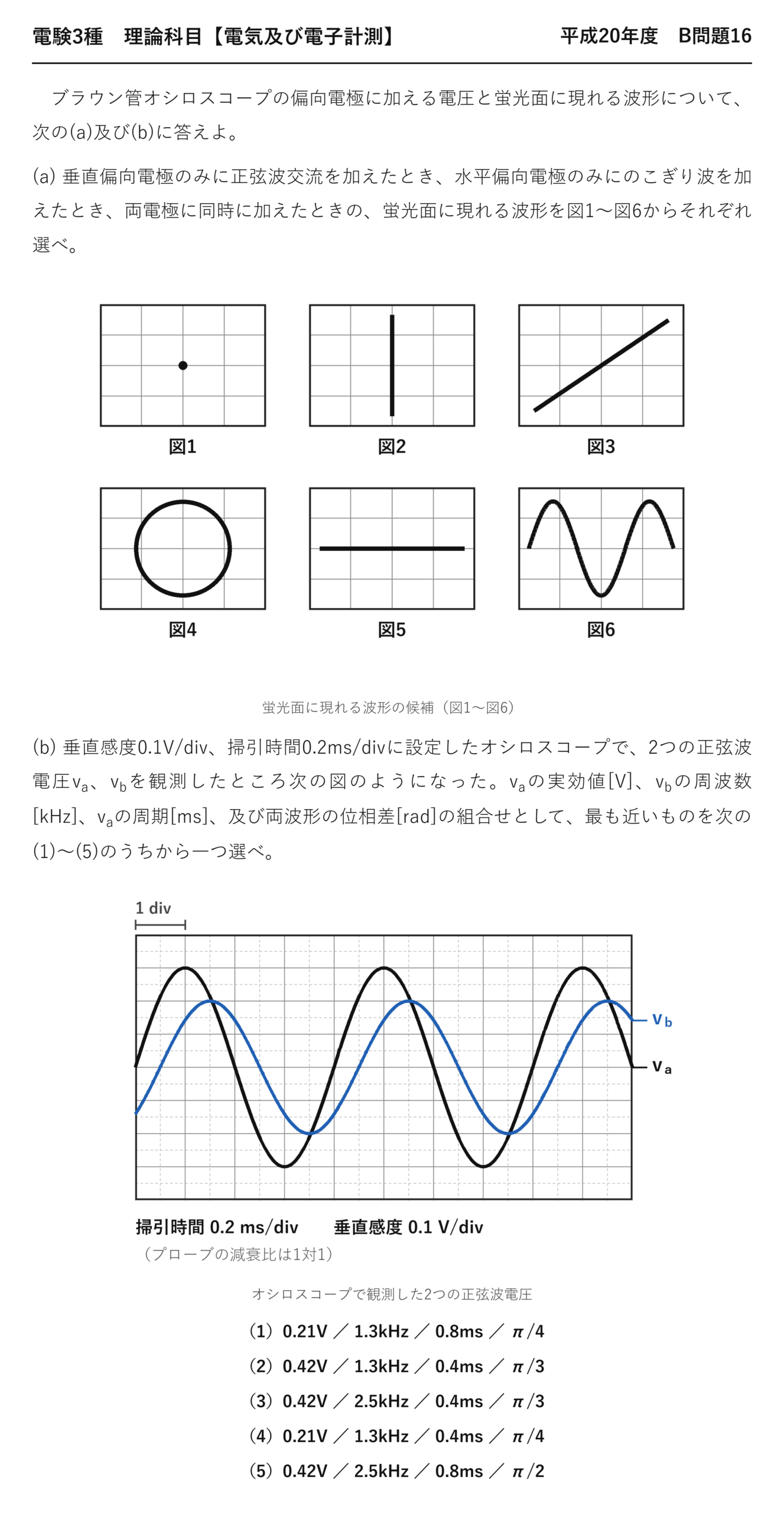 電験3種 理論科目 電気及び電子計測 平成20年度 B問題16 問題文