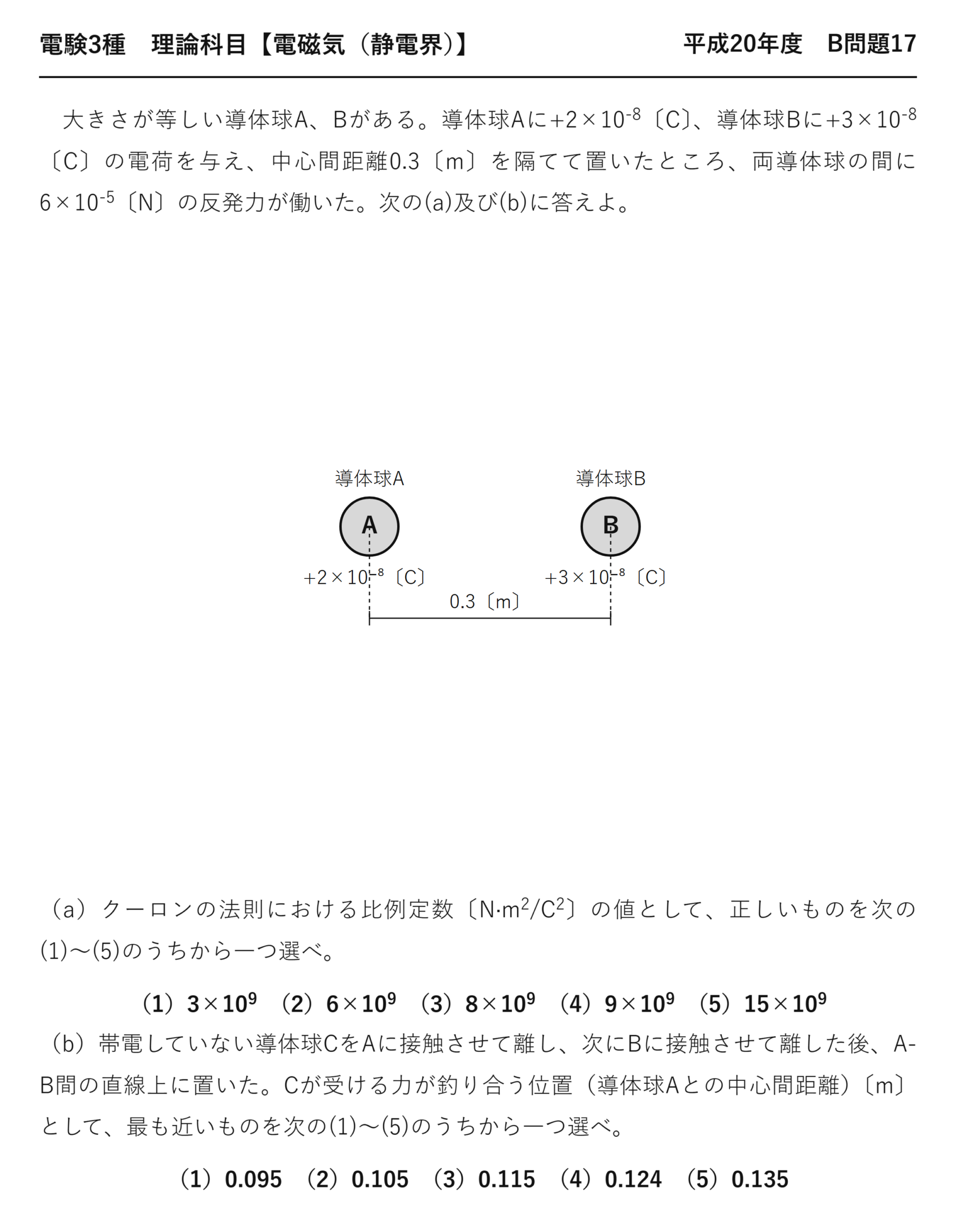 電験3種 理論科目 静電界 平成20年度 B問題17 問題文