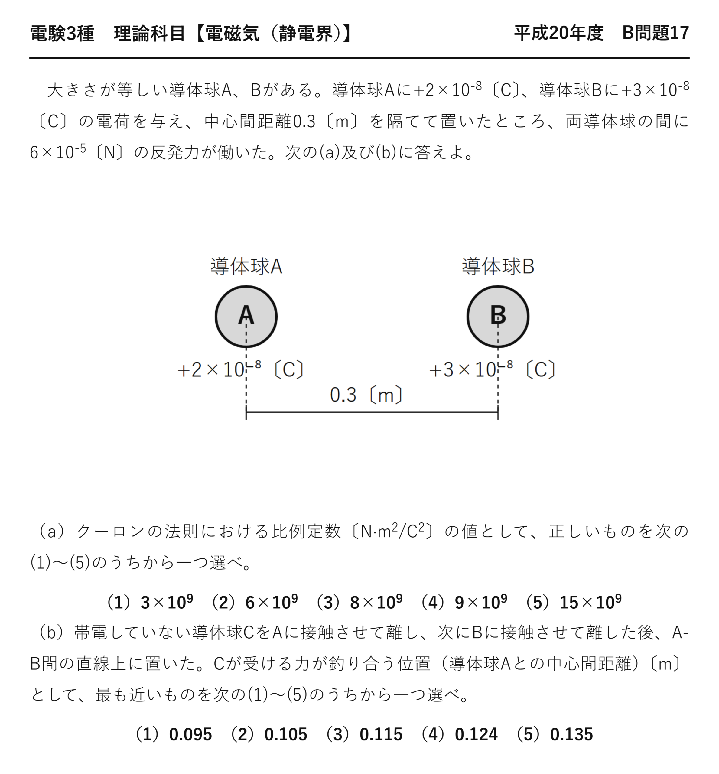 電験3種 理論科目 静電界 平成20年度 B問題17 問題文
