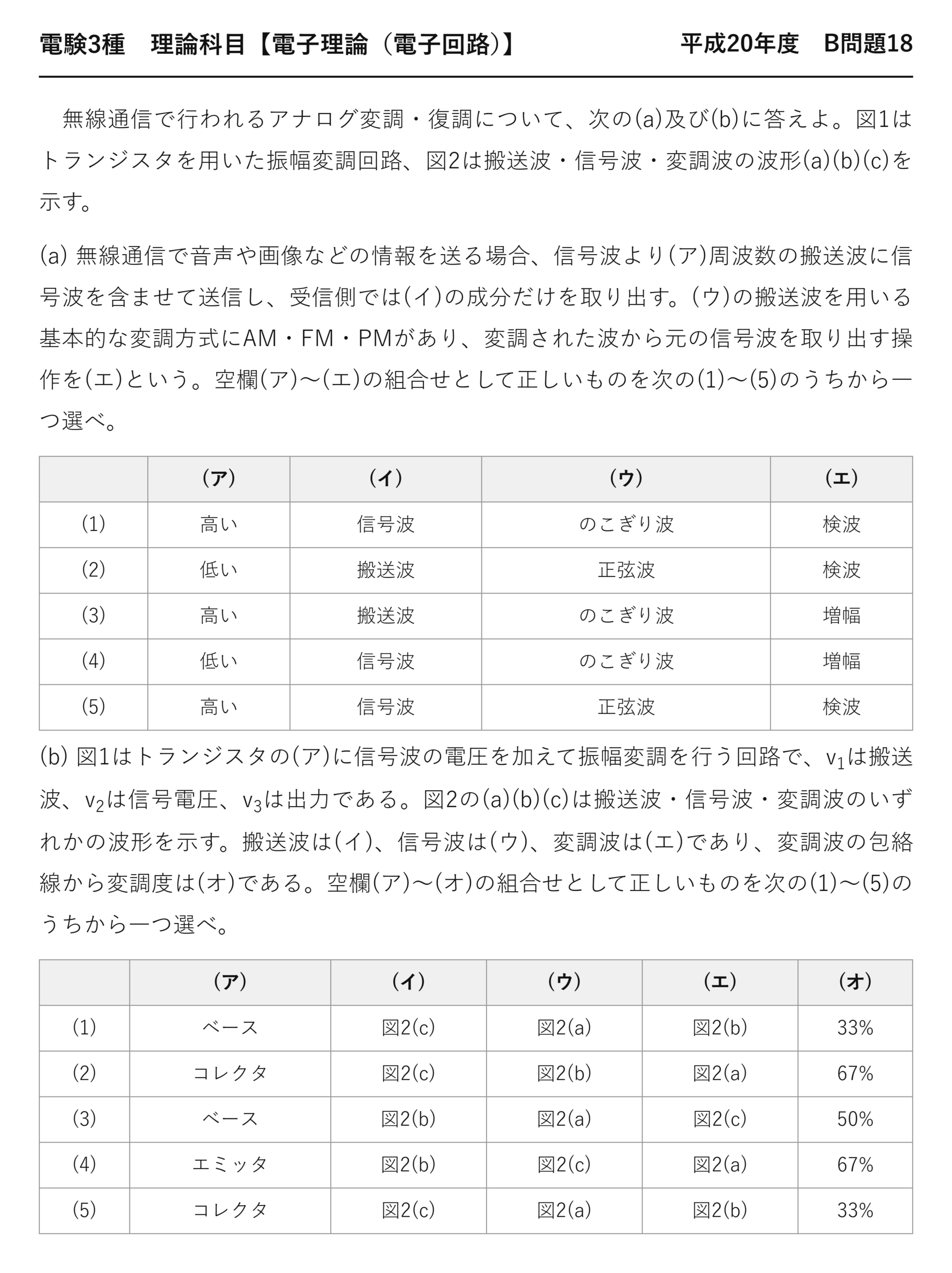 電験3種 理論科目 電子回路 平成20年度 B問題18 問題文