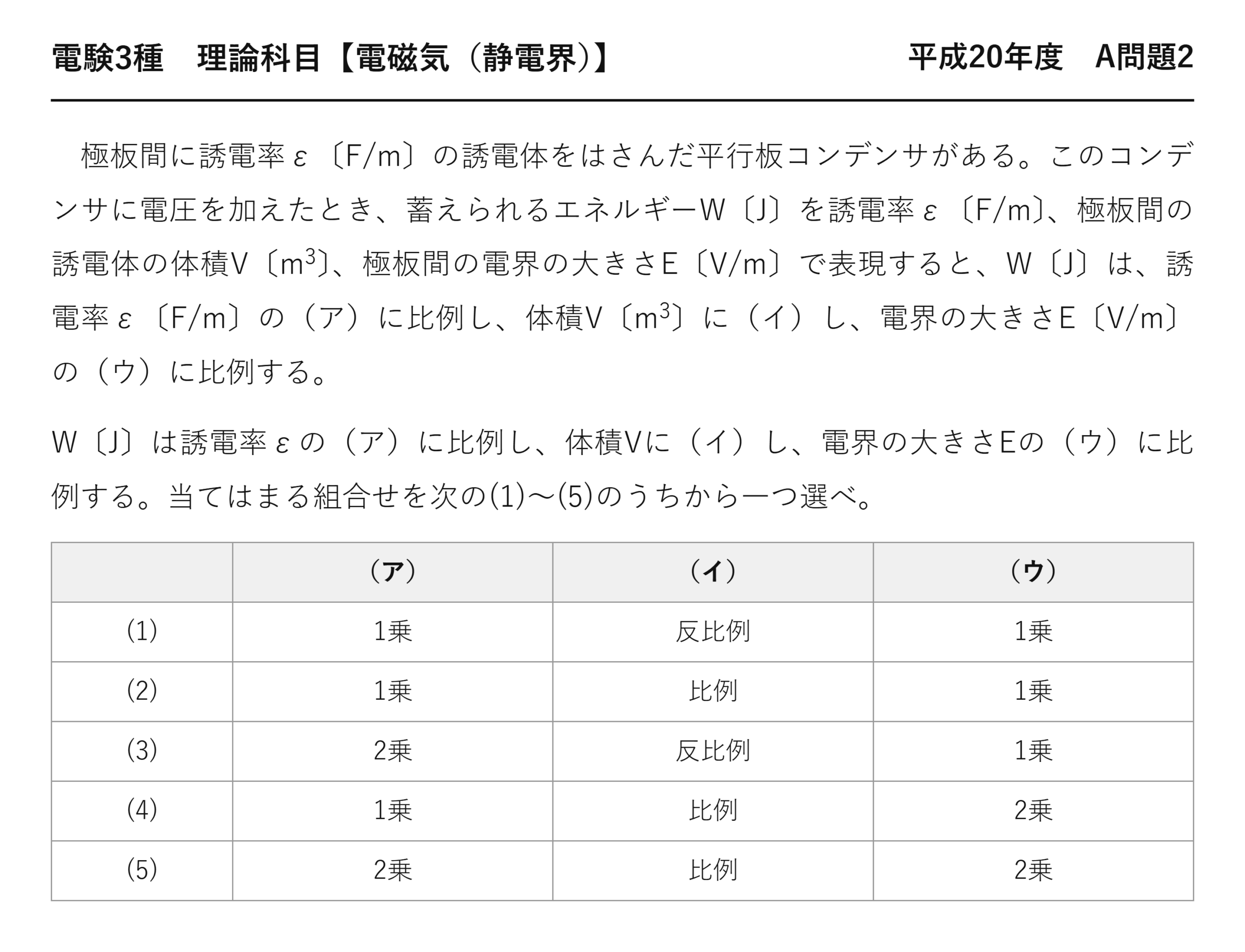 電験3種 理論科目 静電界 平成20年度 A問題2 問題文