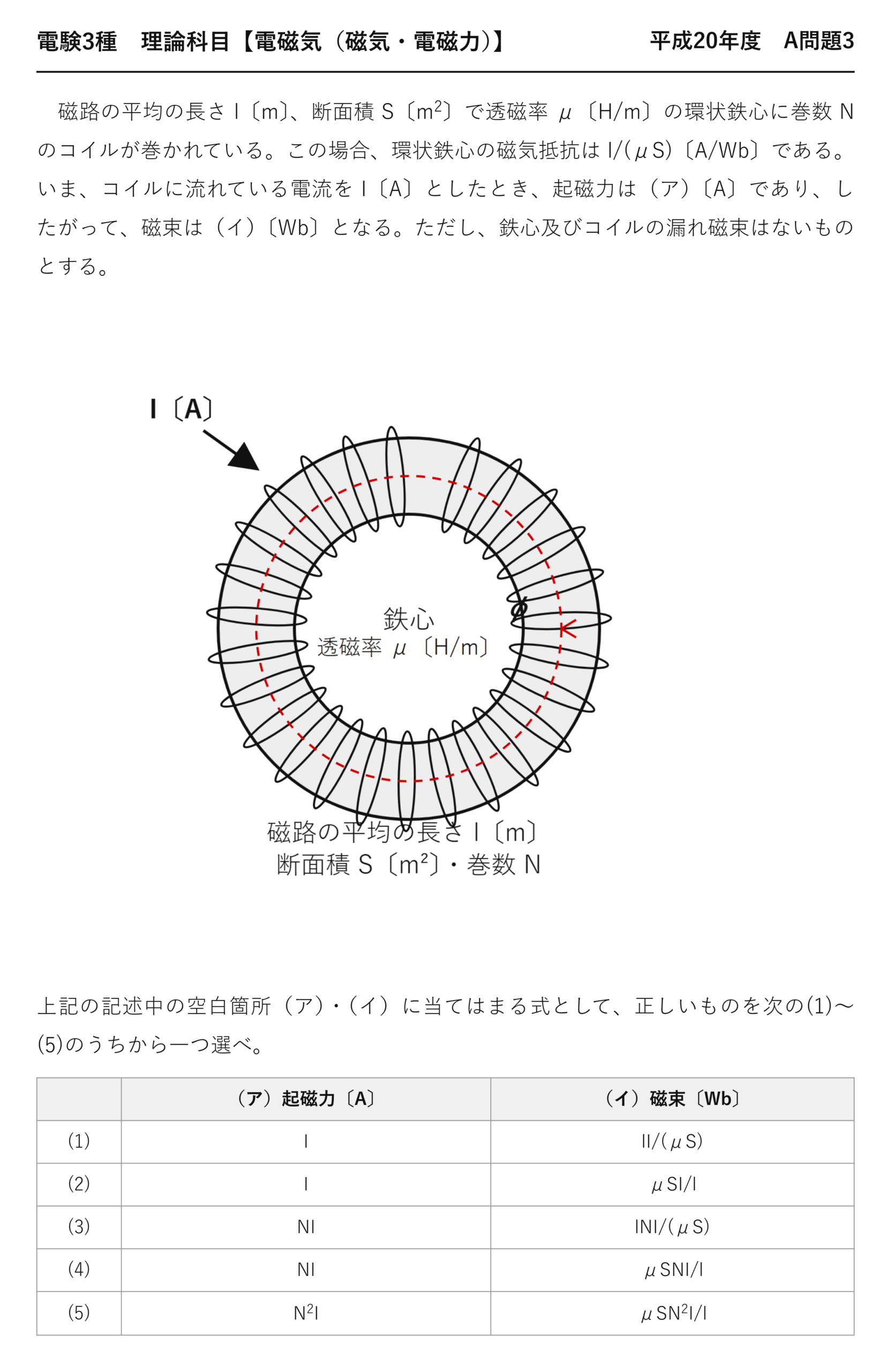 電験3種 理論科目 磁気・電磁力 平成20年度 A問題3 問題文