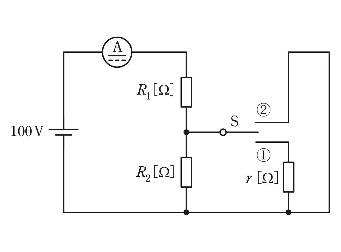 図　100V電源・電流計・R₁・R₂・切換スイッチSと抵抗rの回路（問題図）