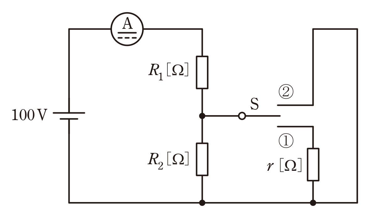 図　100V電源・電流計・R₁・R₂・切換スイッチSと抵抗rの回路（問題図）