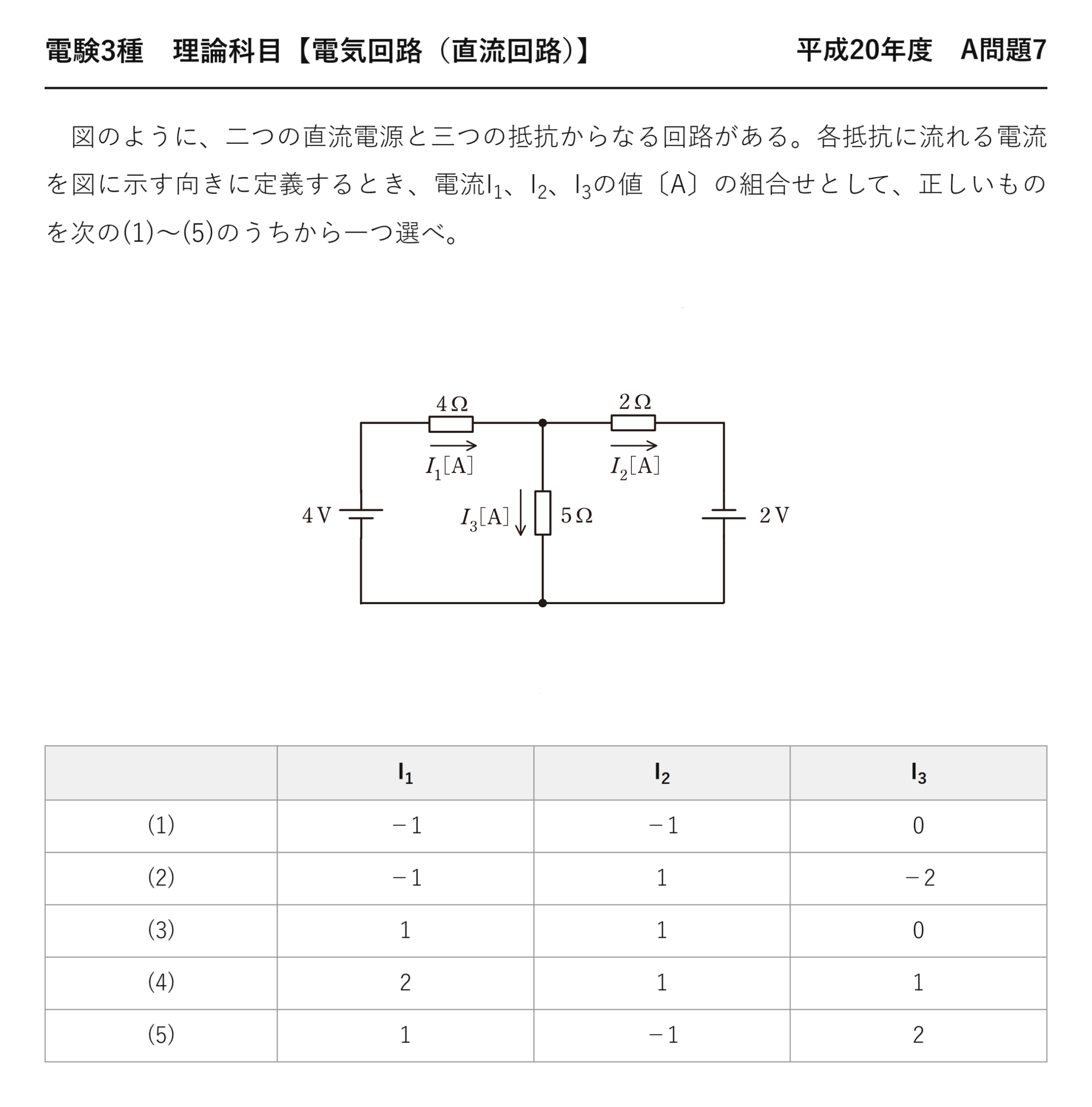 電験3種 理論科目 直流回路 平成20年度 A問題7 問題文