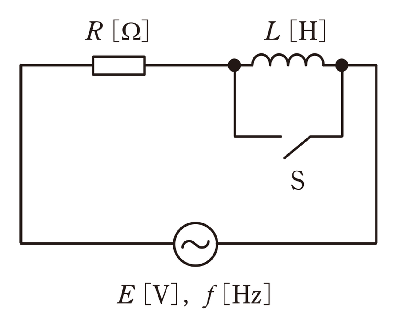 図　E・f電源、R、L、スイッチSの回路（問題図・自作）