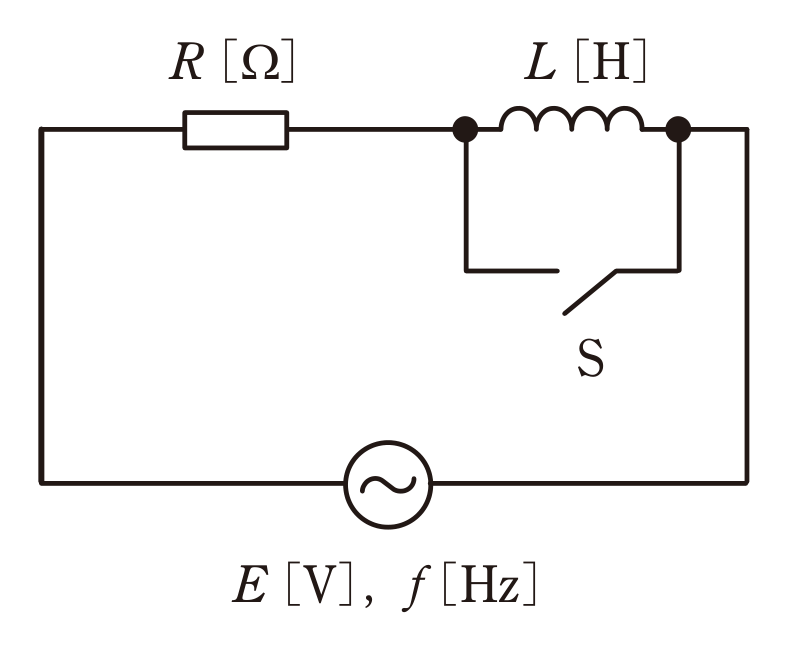 図　E・f電源、R、L、スイッチSの回路（問題図・自作）
