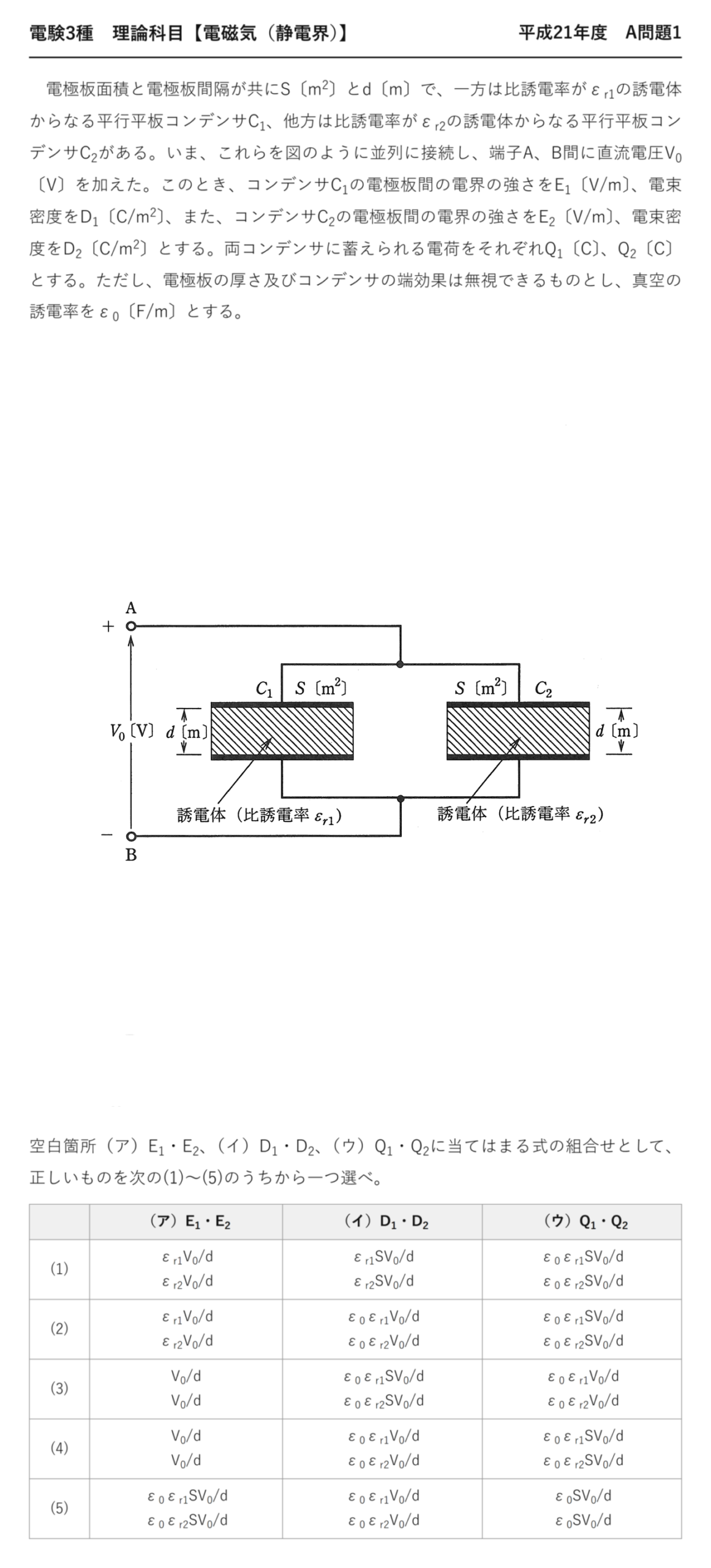 電験3種 理論科目 静電界 平成21年度 A問題1 問題文