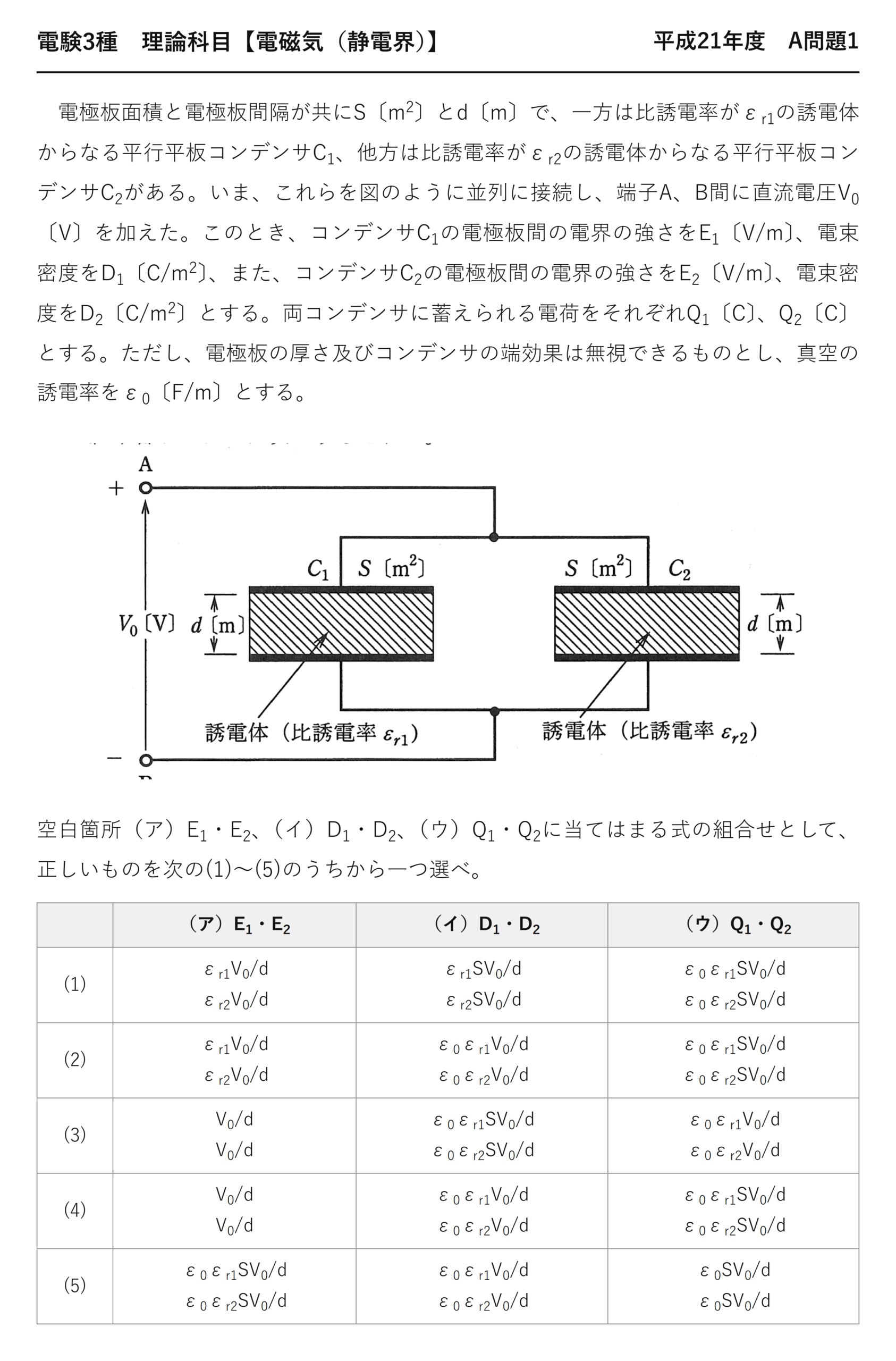 電験3種 理論科目 静電界 平成21年度 A問題1 問題文