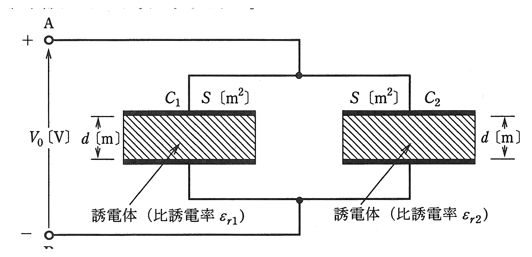 図　誘電体の異なる2つの平行板コンデンサC1・C2の並列接続（問題図）