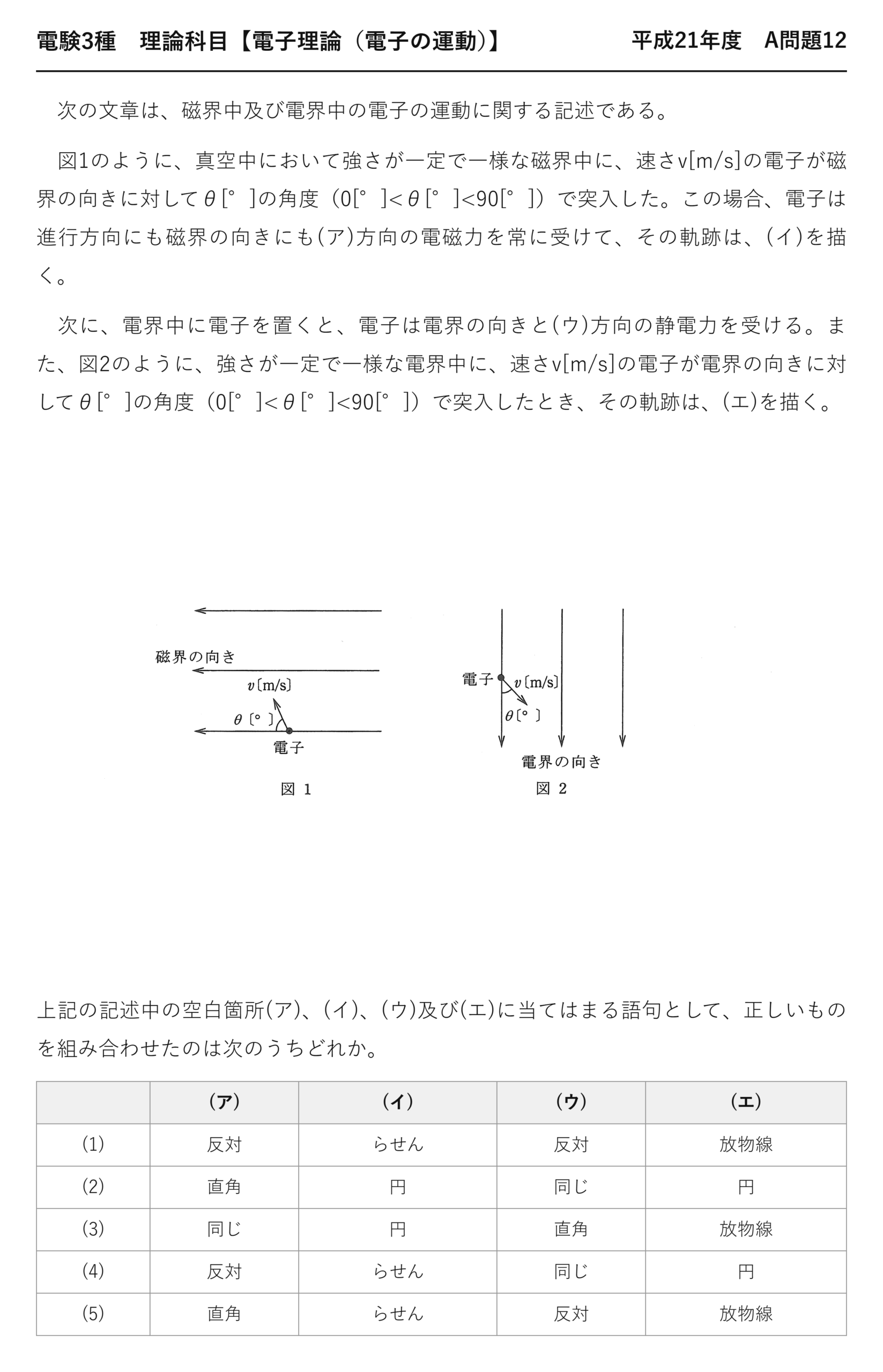 電験3種 理論科目 電子の運動 平成21年度 A問題12 問題文
