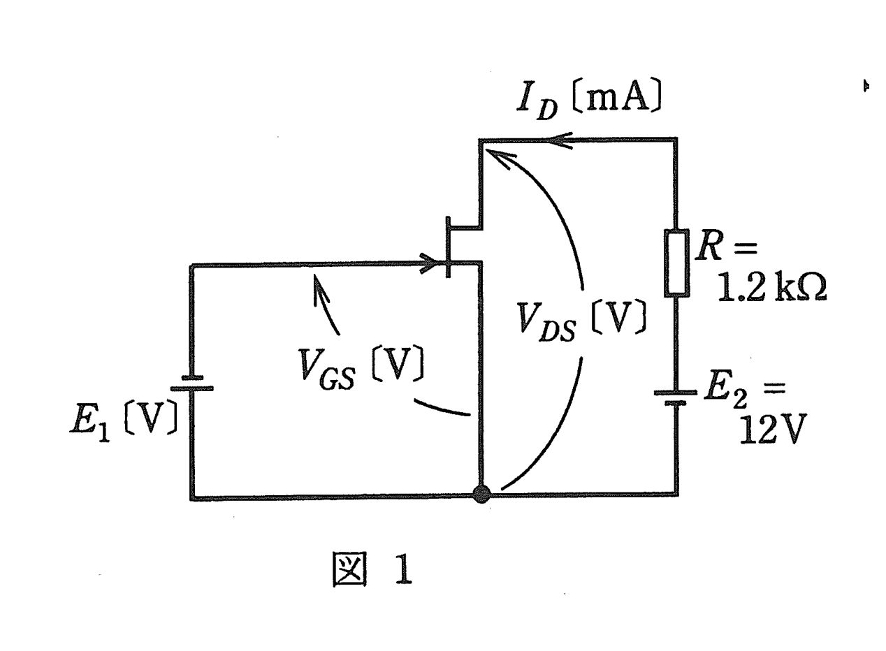 図1　ソース接地FET増幅器の回路（E1でVGS、E2=12V、負荷抵抗R=1.2kΩ）（問題図）