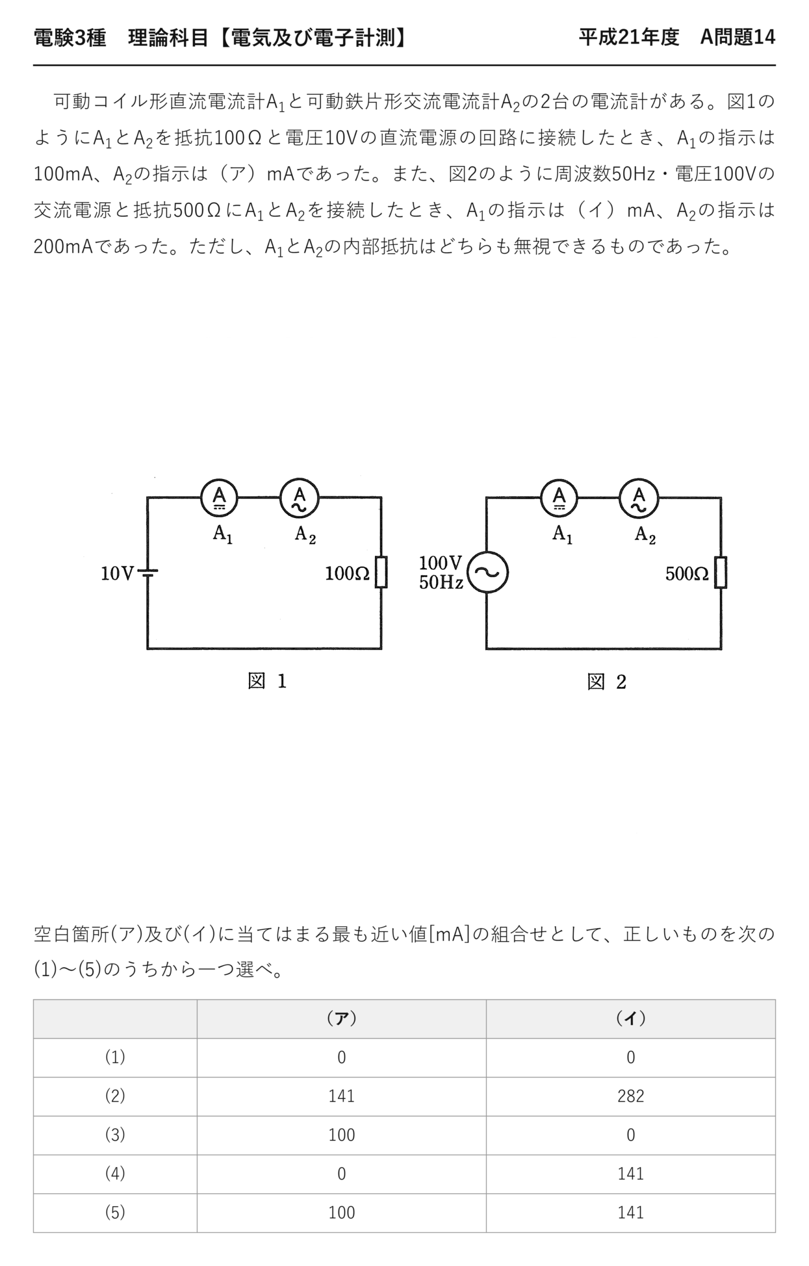 電験3種 理論科目 電気及び電子計測 平成21年度 A問題14 問題文