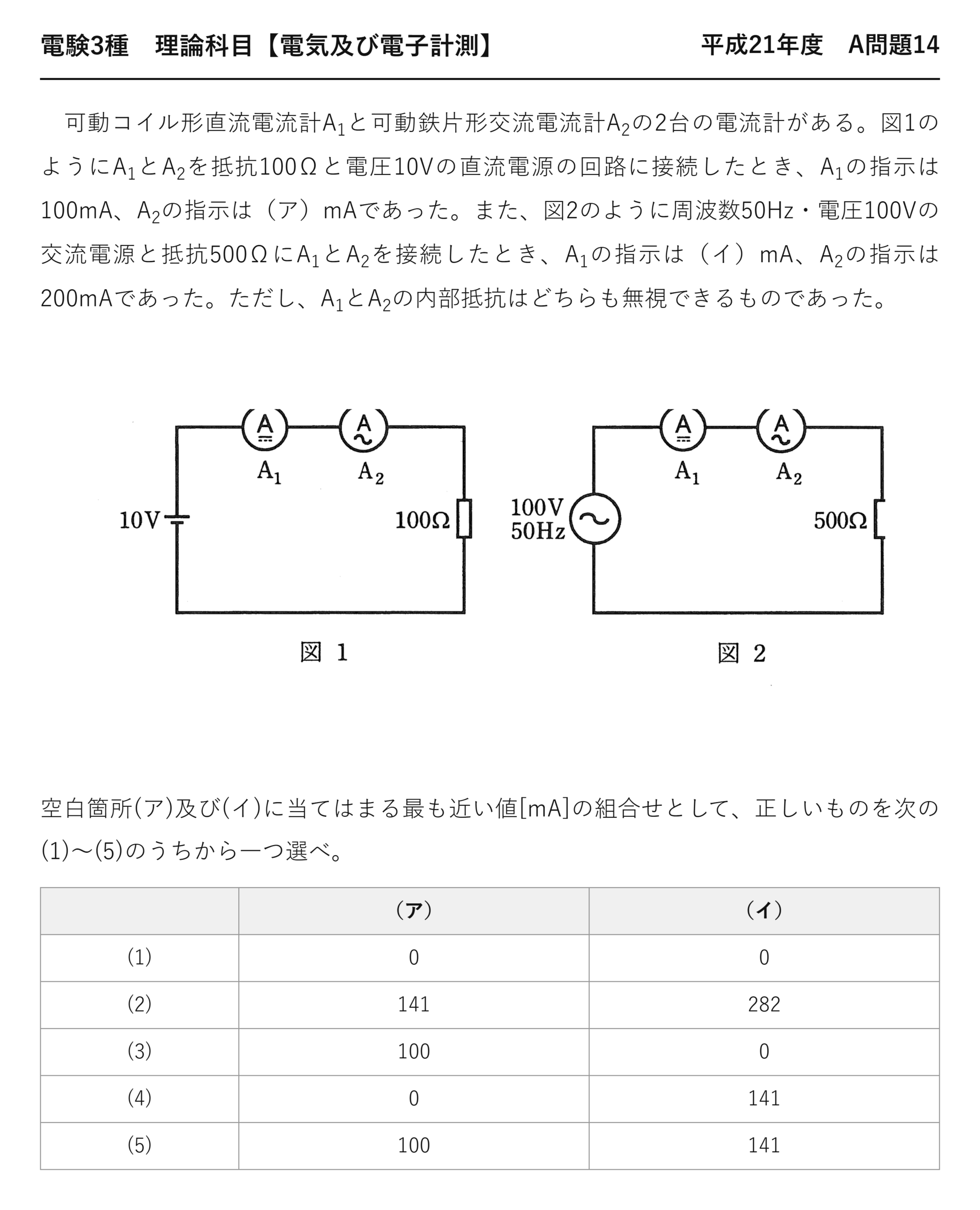 電験3種 理論科目 電気及び電子計測 平成21年度 A問題14 問題文