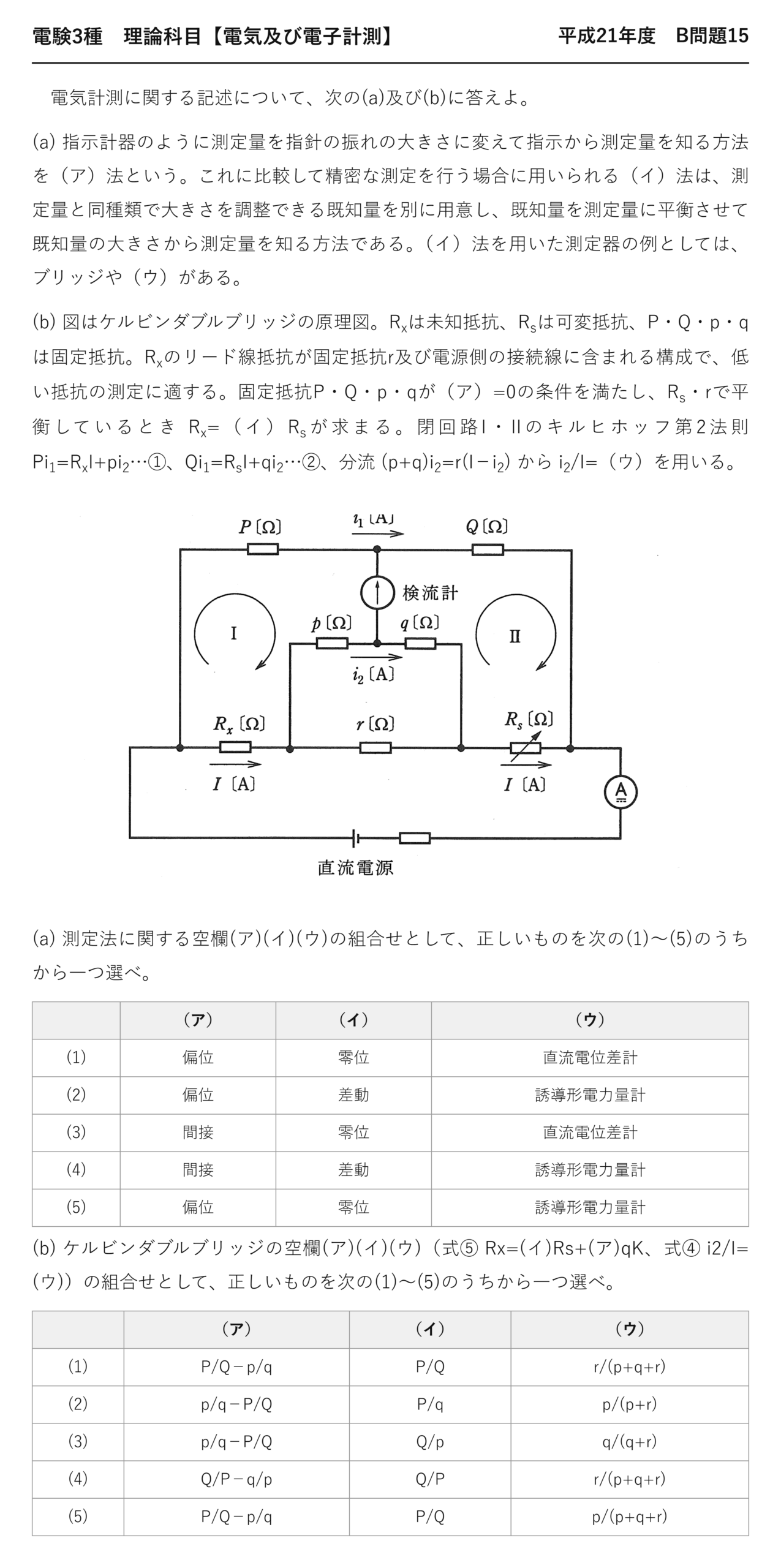 電験3種 理論科目 電気及び電子計測 平成21年度 B問題15 問題文