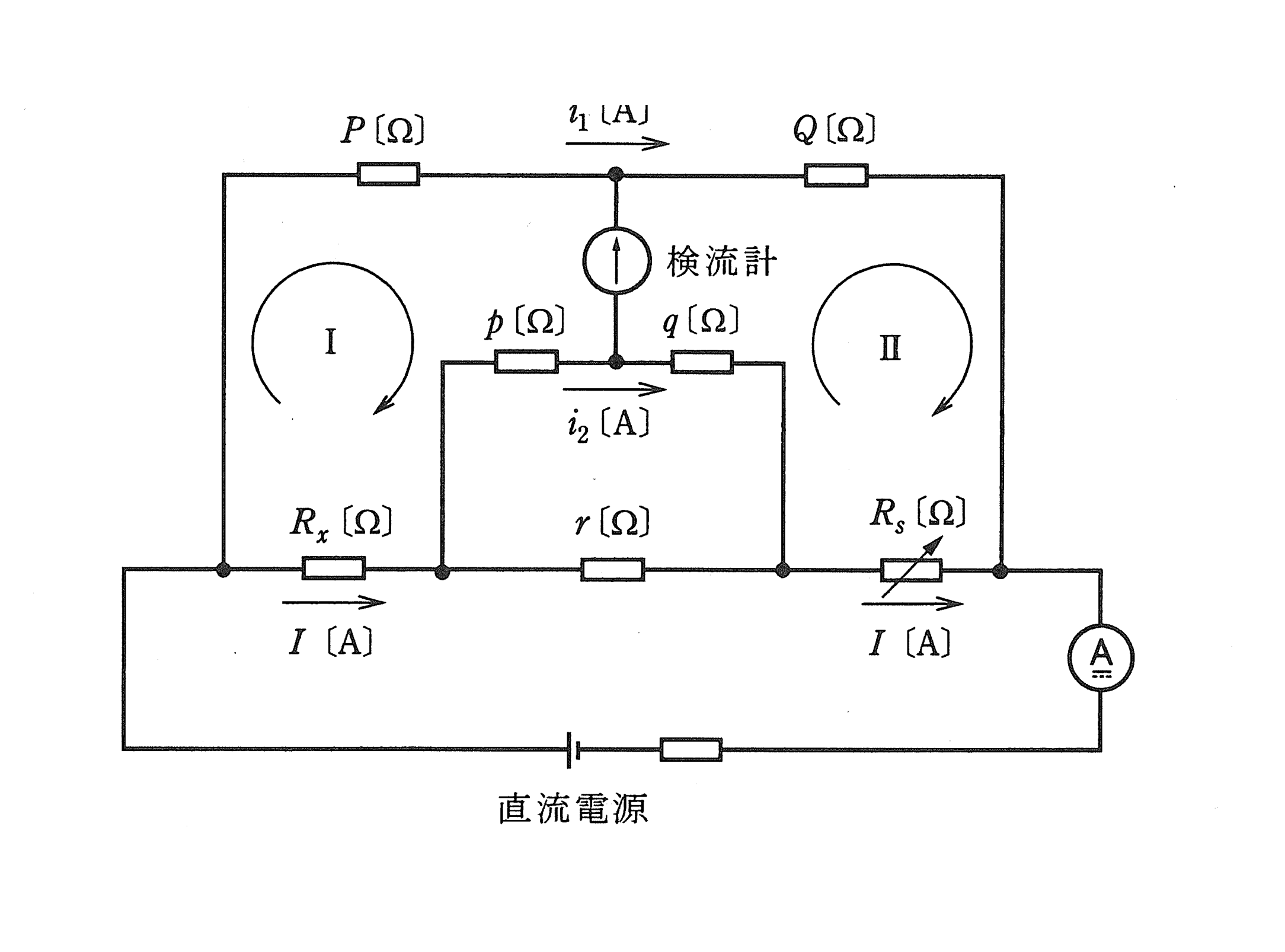 図　ケルビンダブルブリッジの原理図（未知Rx・可変Rs・固定P/Q/p/q・リード抵抗r）（問題図）