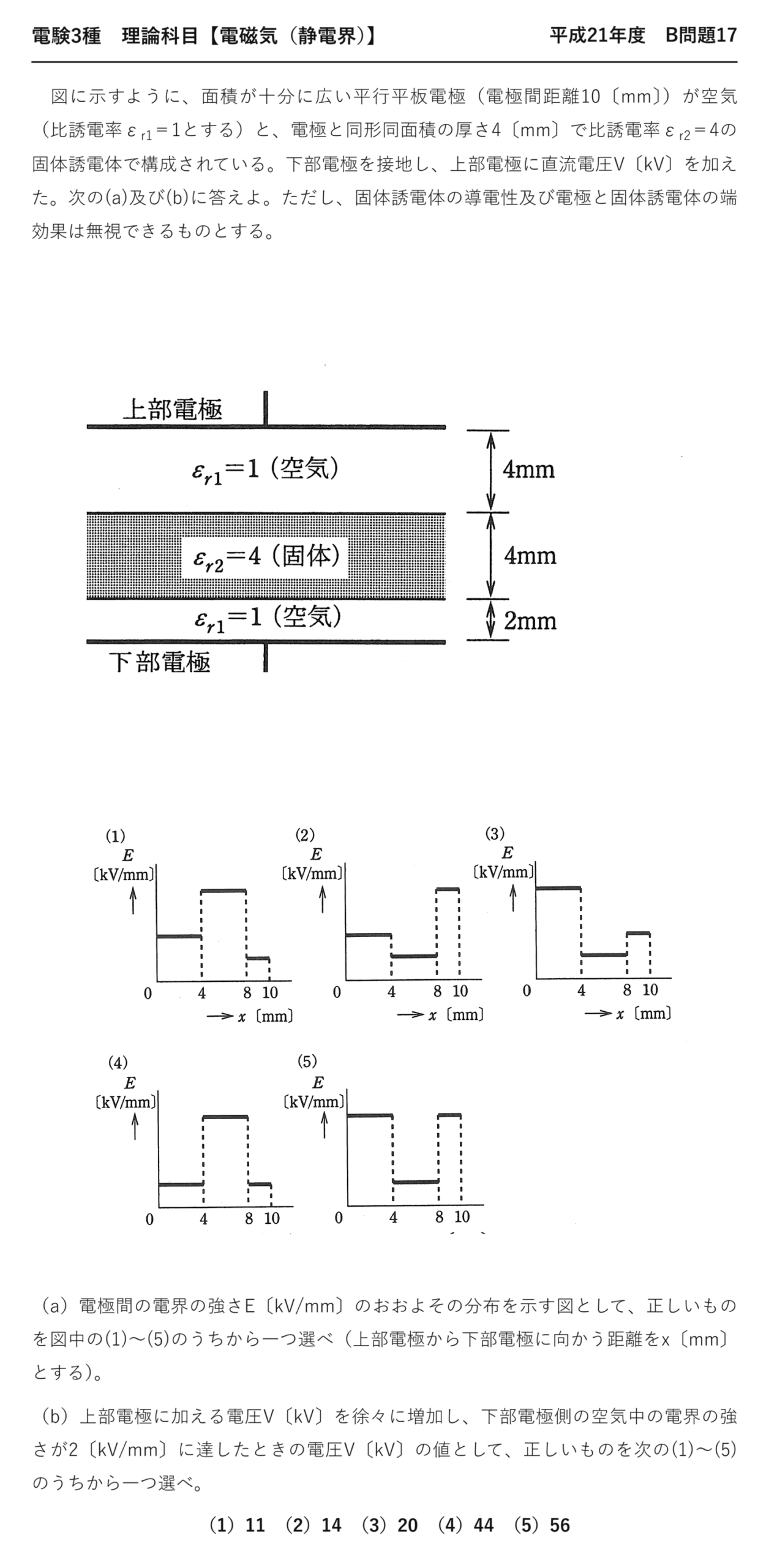 電験3種 理論科目 静電界 平成21年度 B問題17 問題文