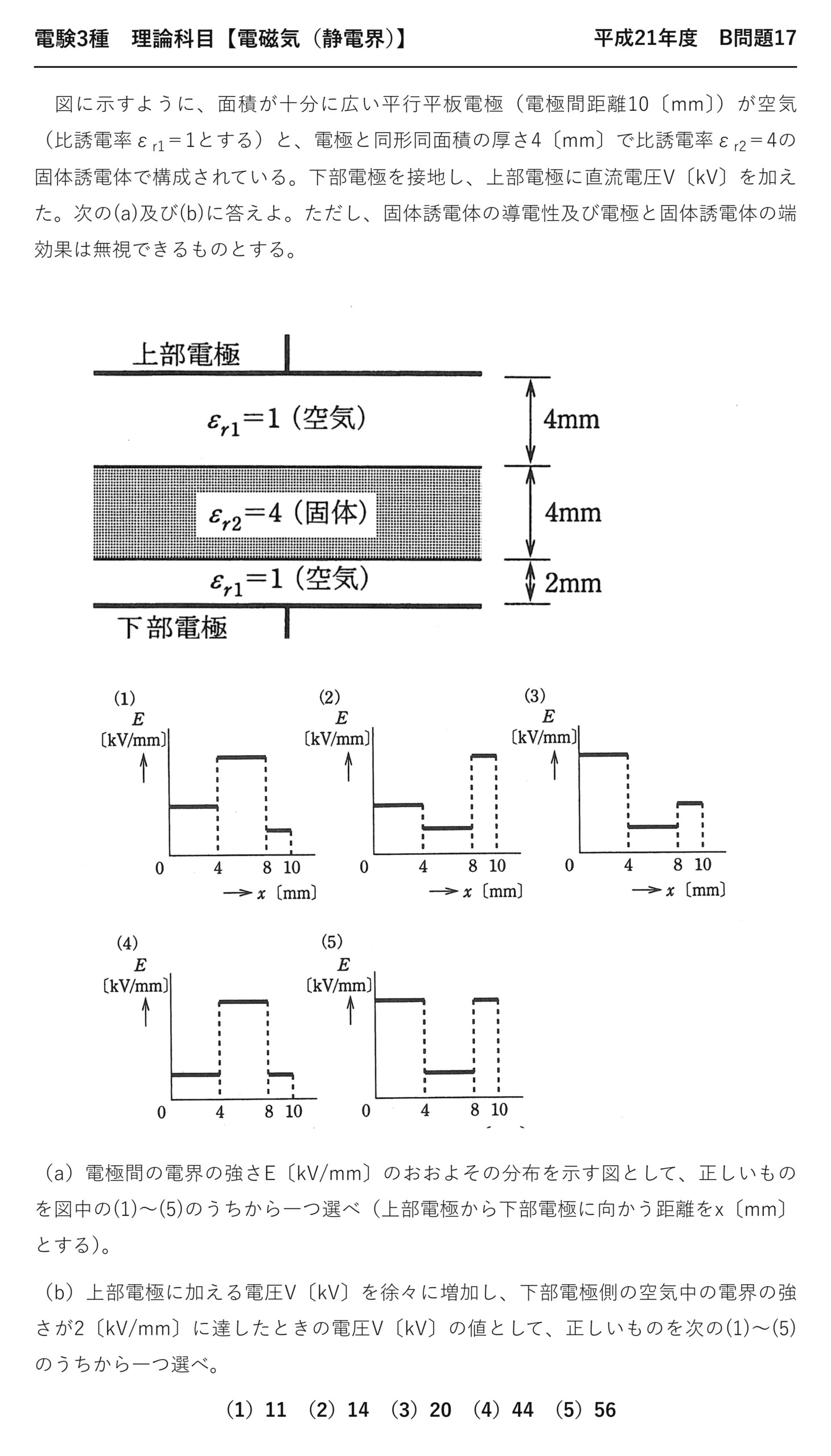 電験3種 理論科目 静電界 平成21年度 B問題17 問題文