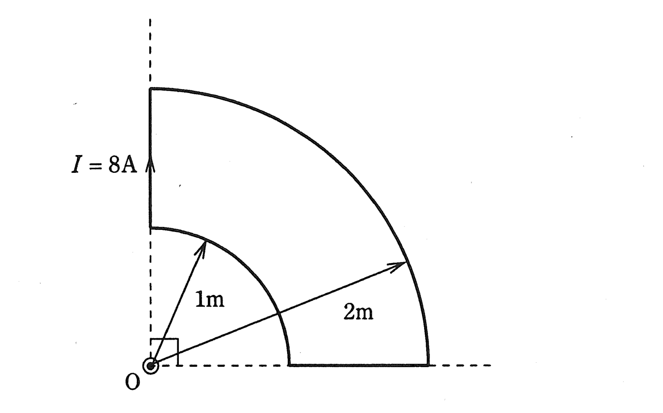 図 半径1mと2mの1/4円弧と半径方向の直線導線からなる扇形導線(問題図)