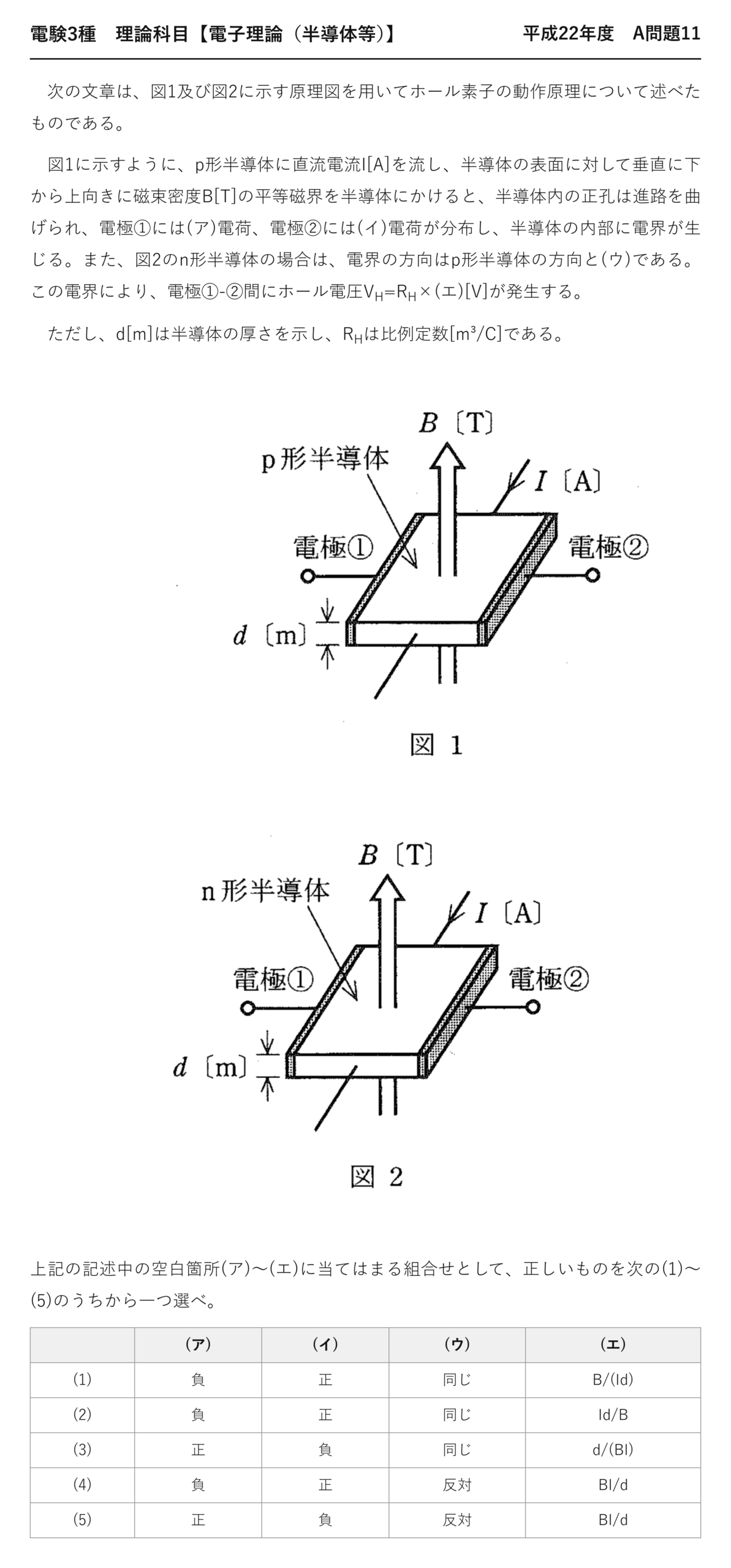 電験3種 理論科目 半導体等 平成22年度 A問題11 問題文