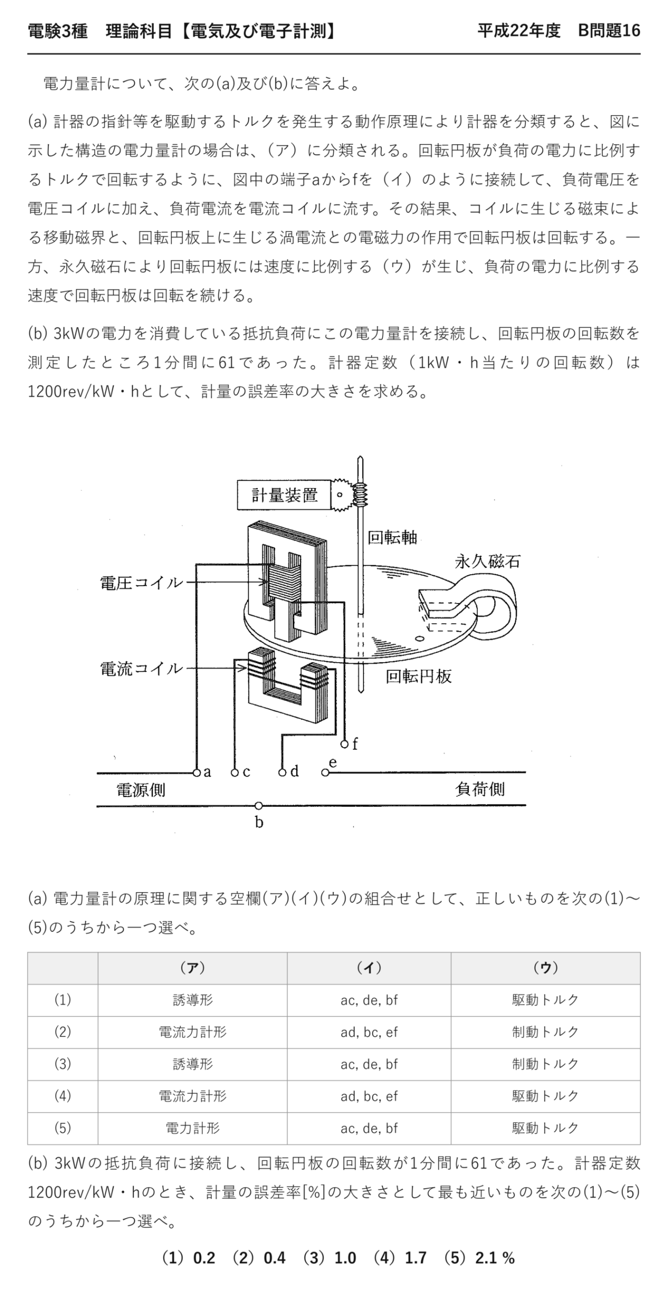 電験3種 理論科目 電気及び電子計測 平成22年度 B問題16 問題文