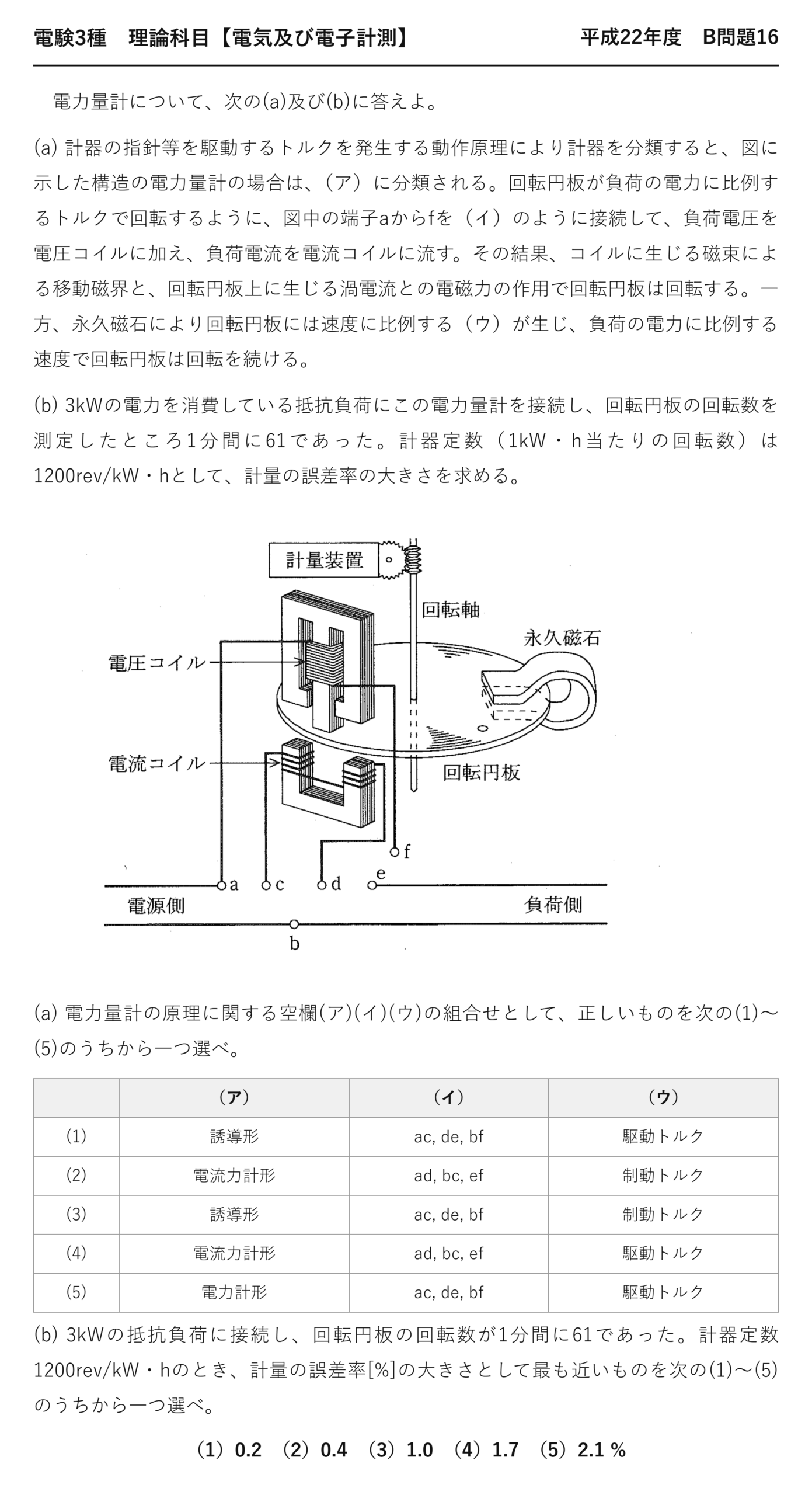 電験3種 理論科目 電気及び電子計測 平成22年度 B問題16 問題文