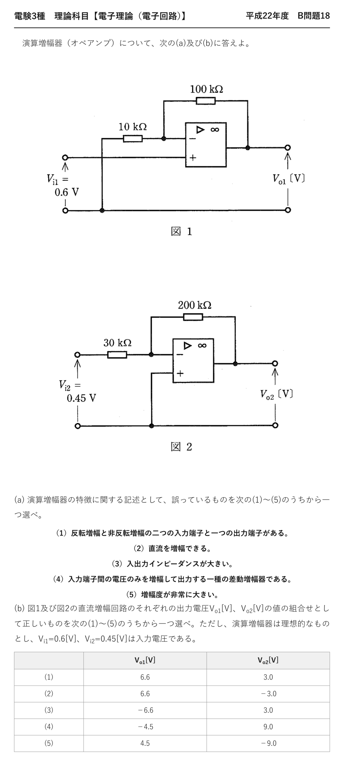 電験3種 理論科目 電子回路 平成22年度 B問題18 問題文