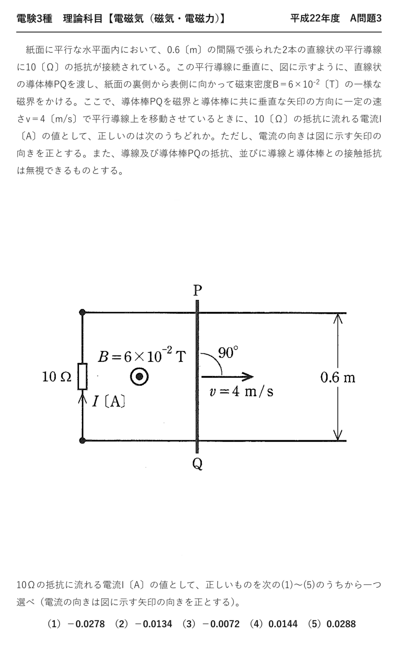 電験3種 理論科目 磁気・電磁力 平成22年度 A問題3 問題文