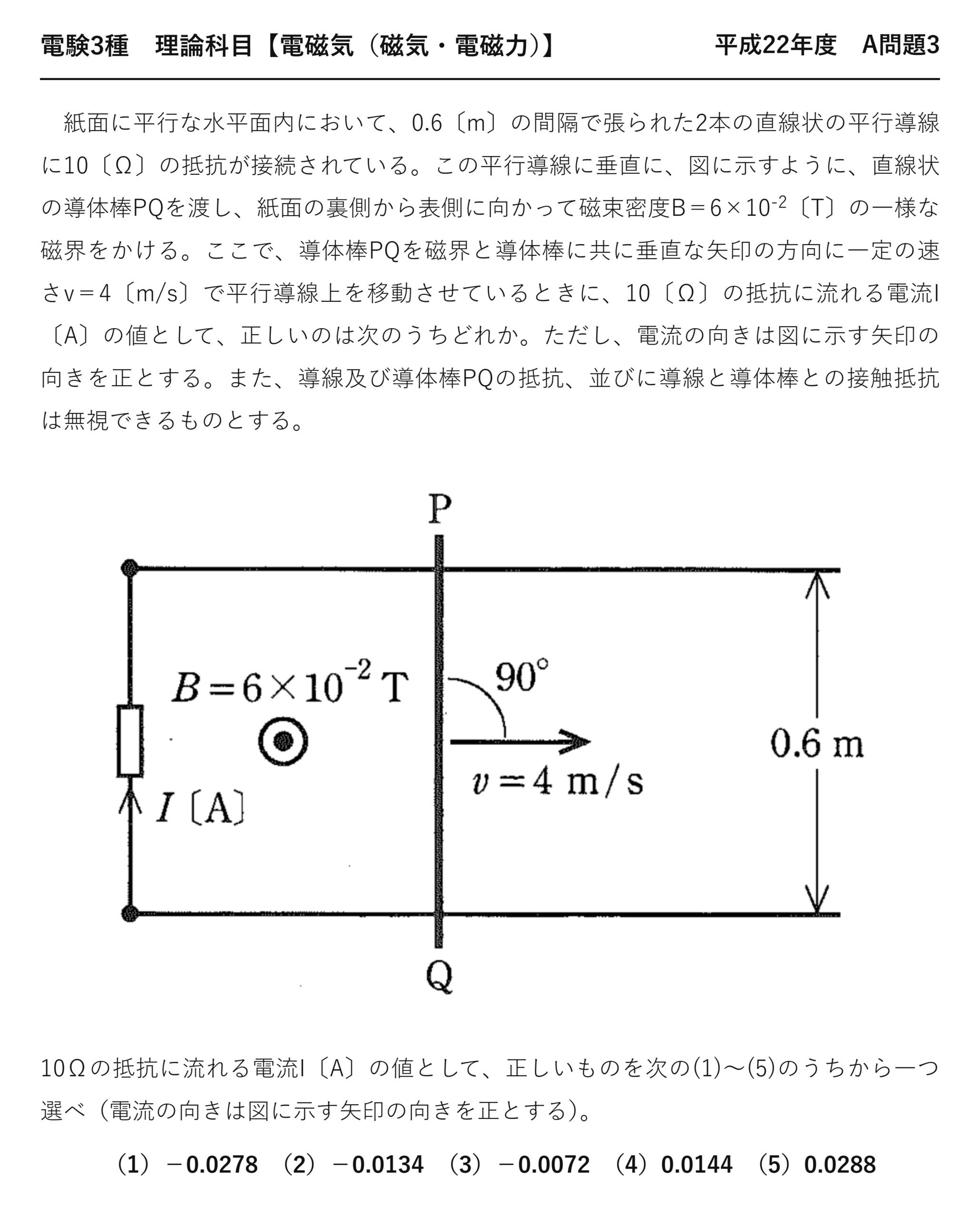 電験3種 理論科目 磁気・電磁力 平成22年度 A問題3 問題文