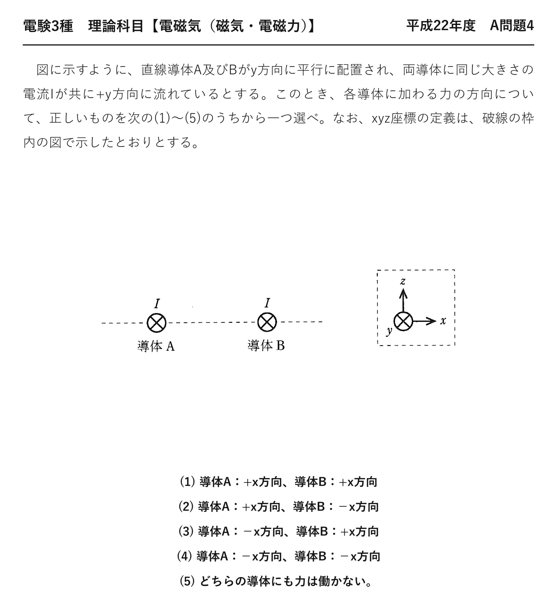 電験3種 理論科目 磁気・電磁力 平成22年度 A問題4 問題文