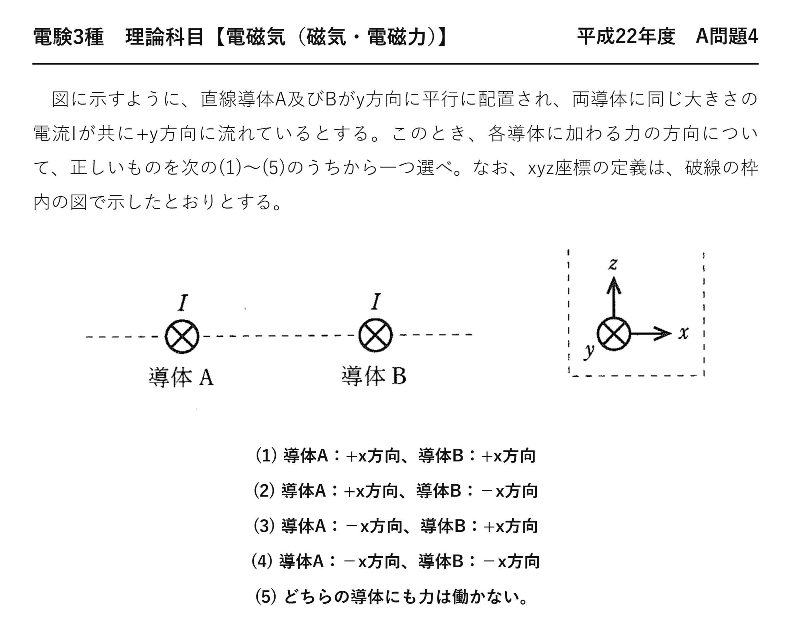 電験3種 理論科目 磁気・電磁力 平成22年度 A問題4 問題文