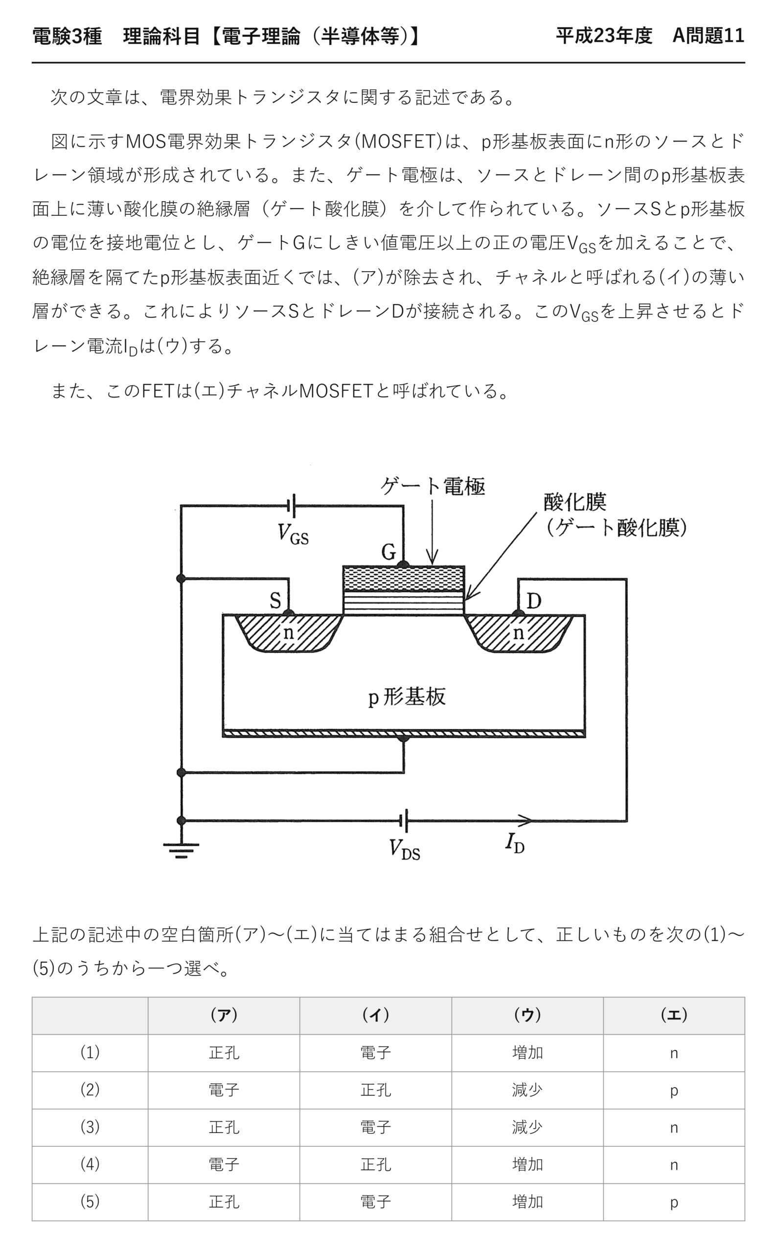 電験3種 理論科目 半導体等 平成23年度 A問題11 問題文